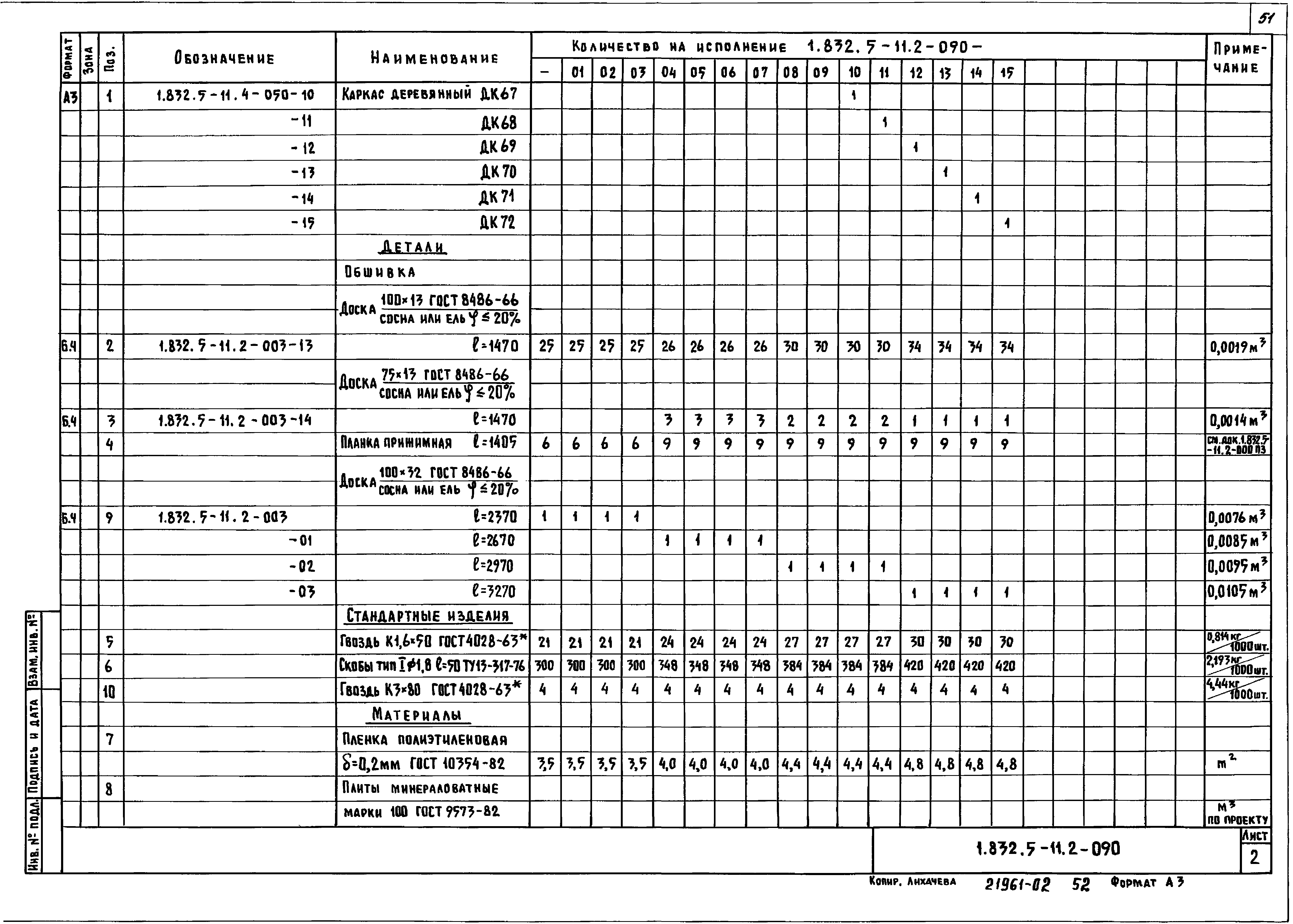 Серия 1.832.5-11