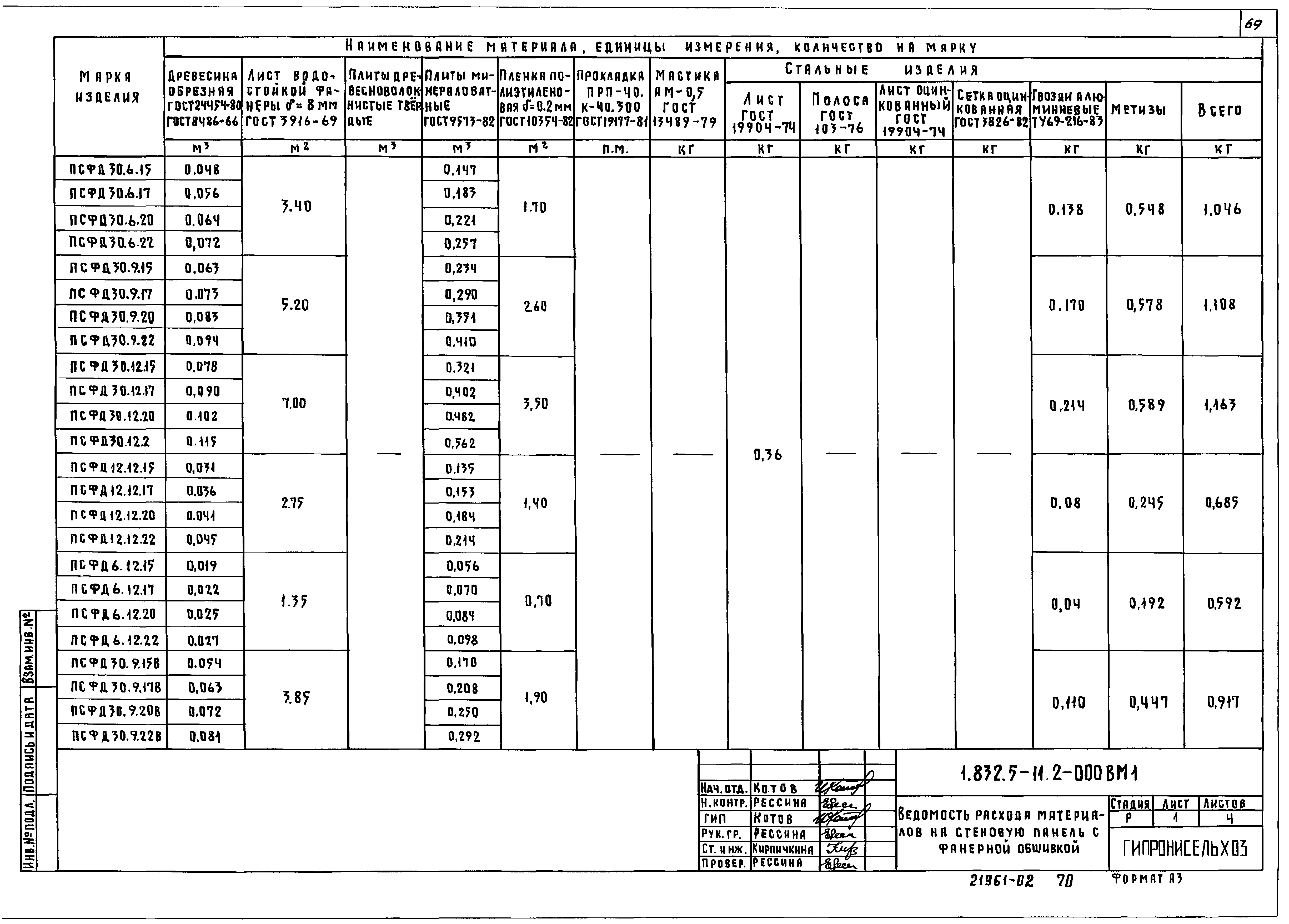 Серия 1.832.5-11