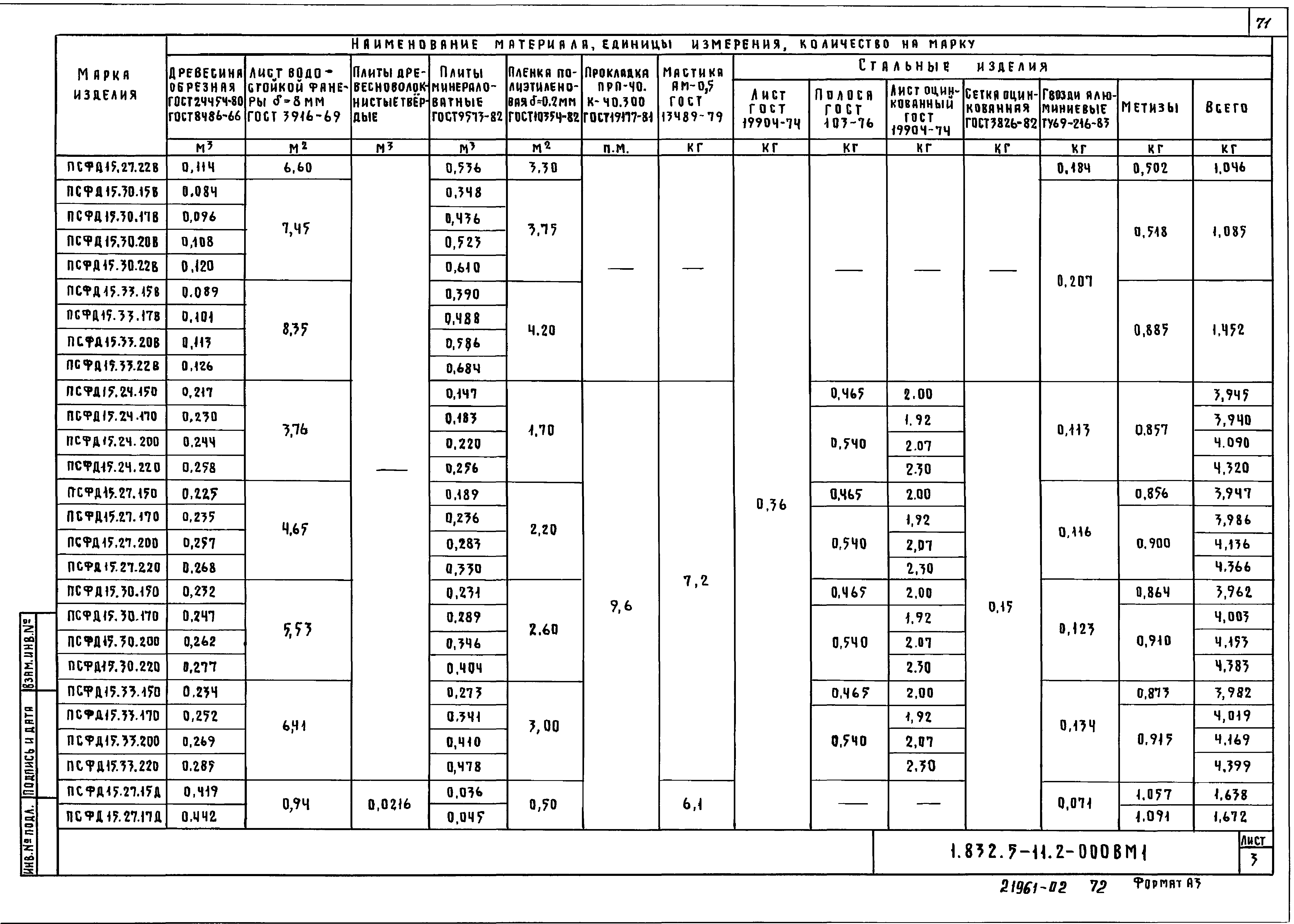 Серия 1.832.5-11