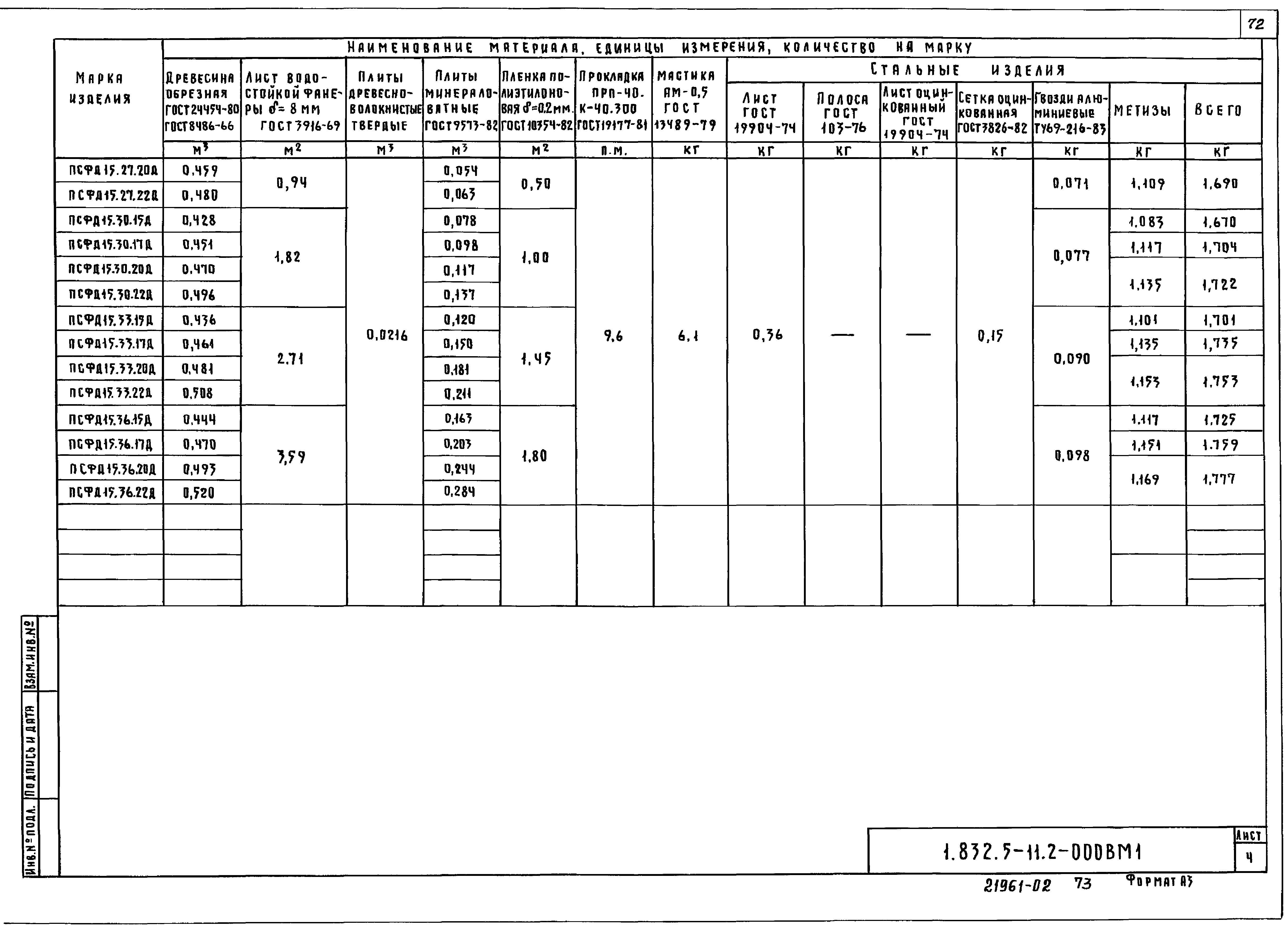 Серия 1.832.5-11