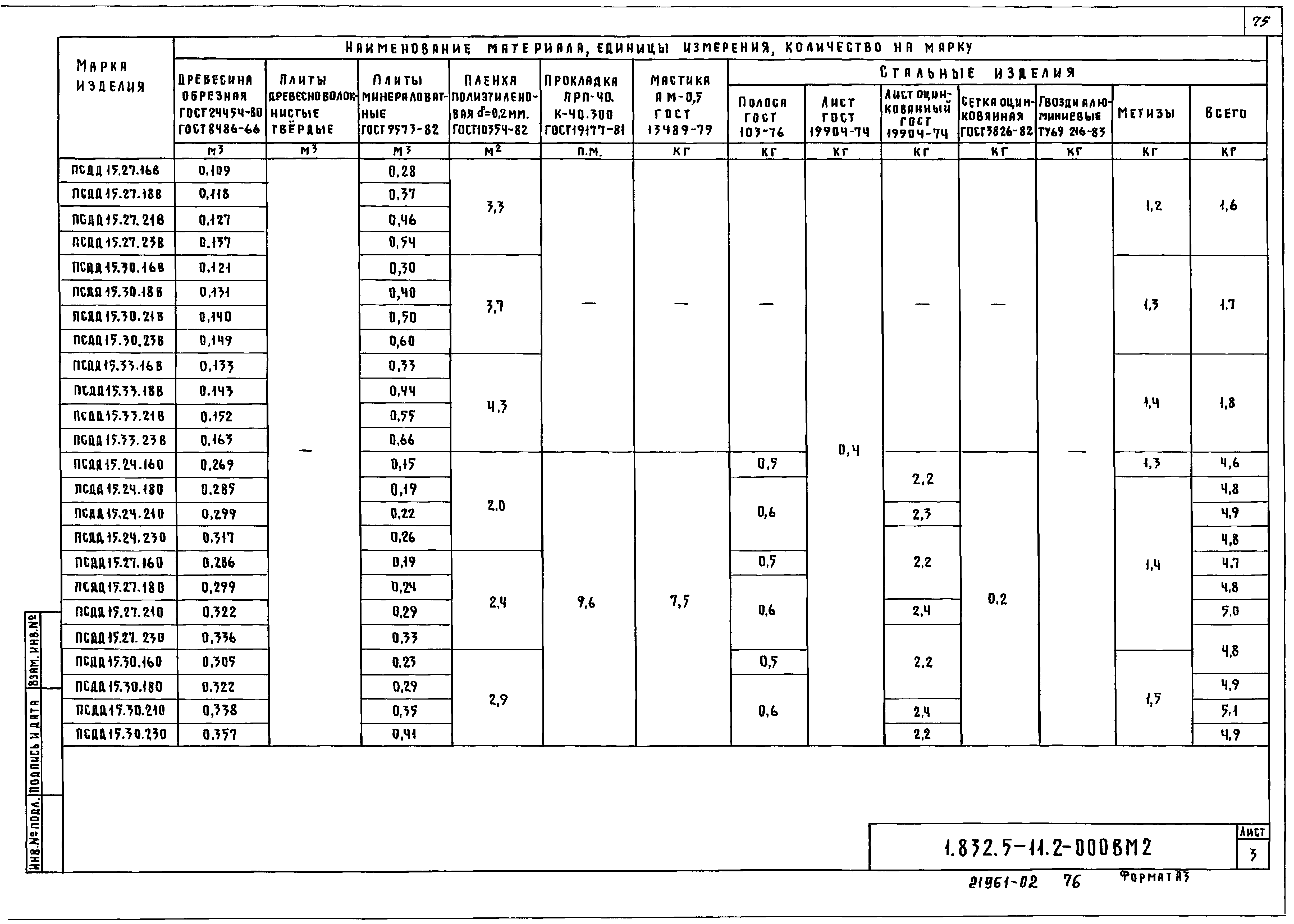 Серия 1.832.5-11