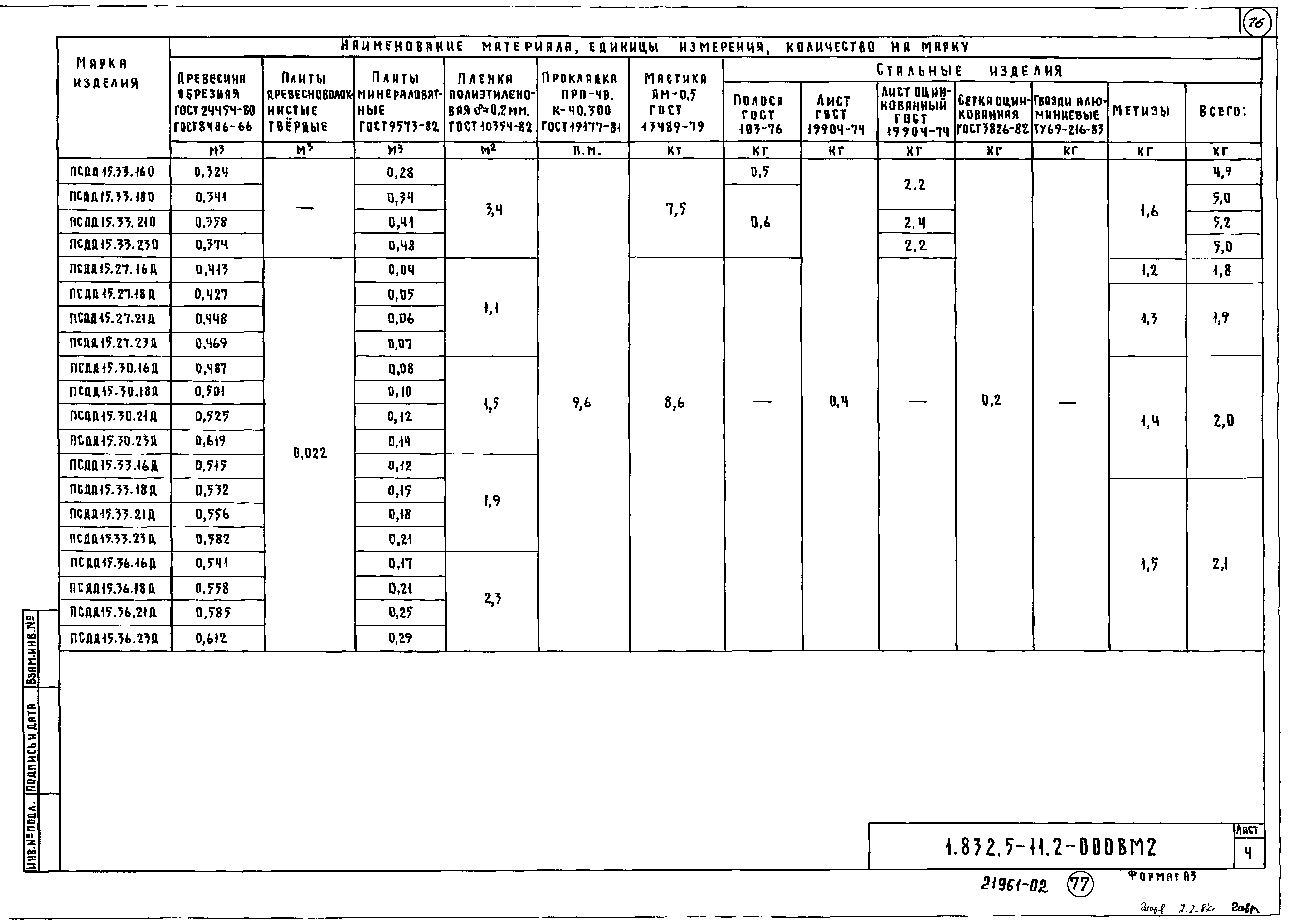 Серия 1.832.5-11