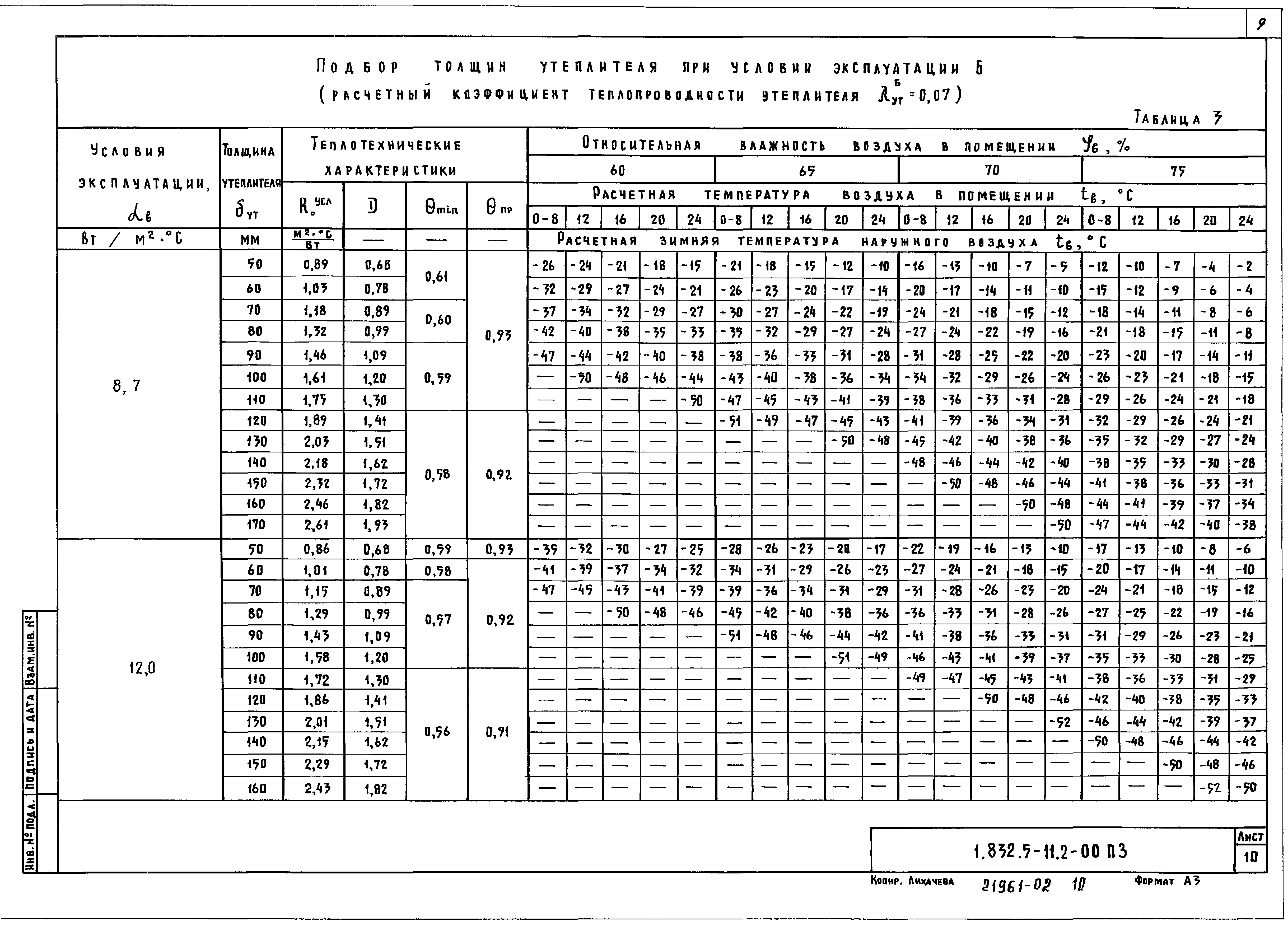 Серия 1.832.5-11