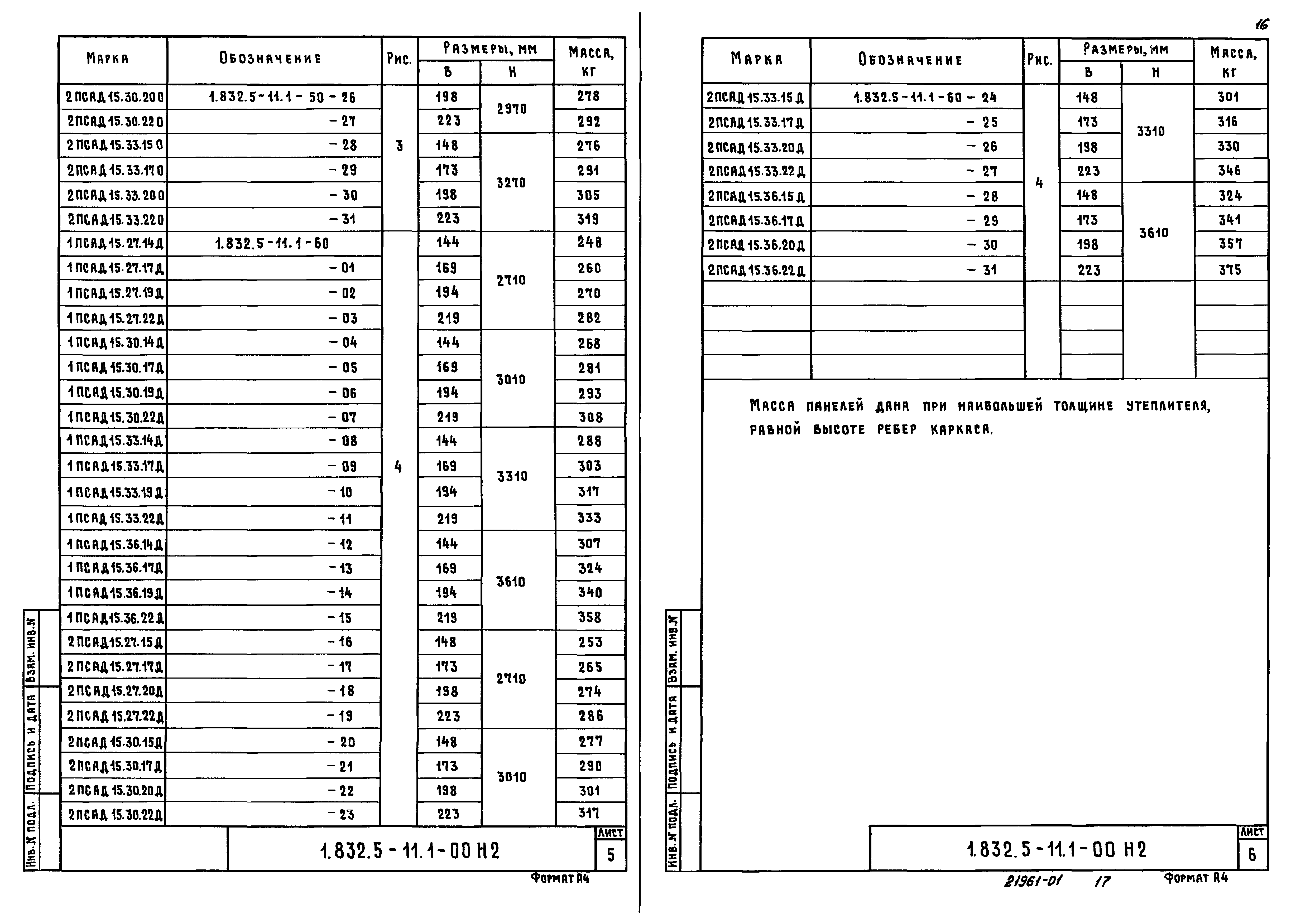 Серия 1.832.5-11