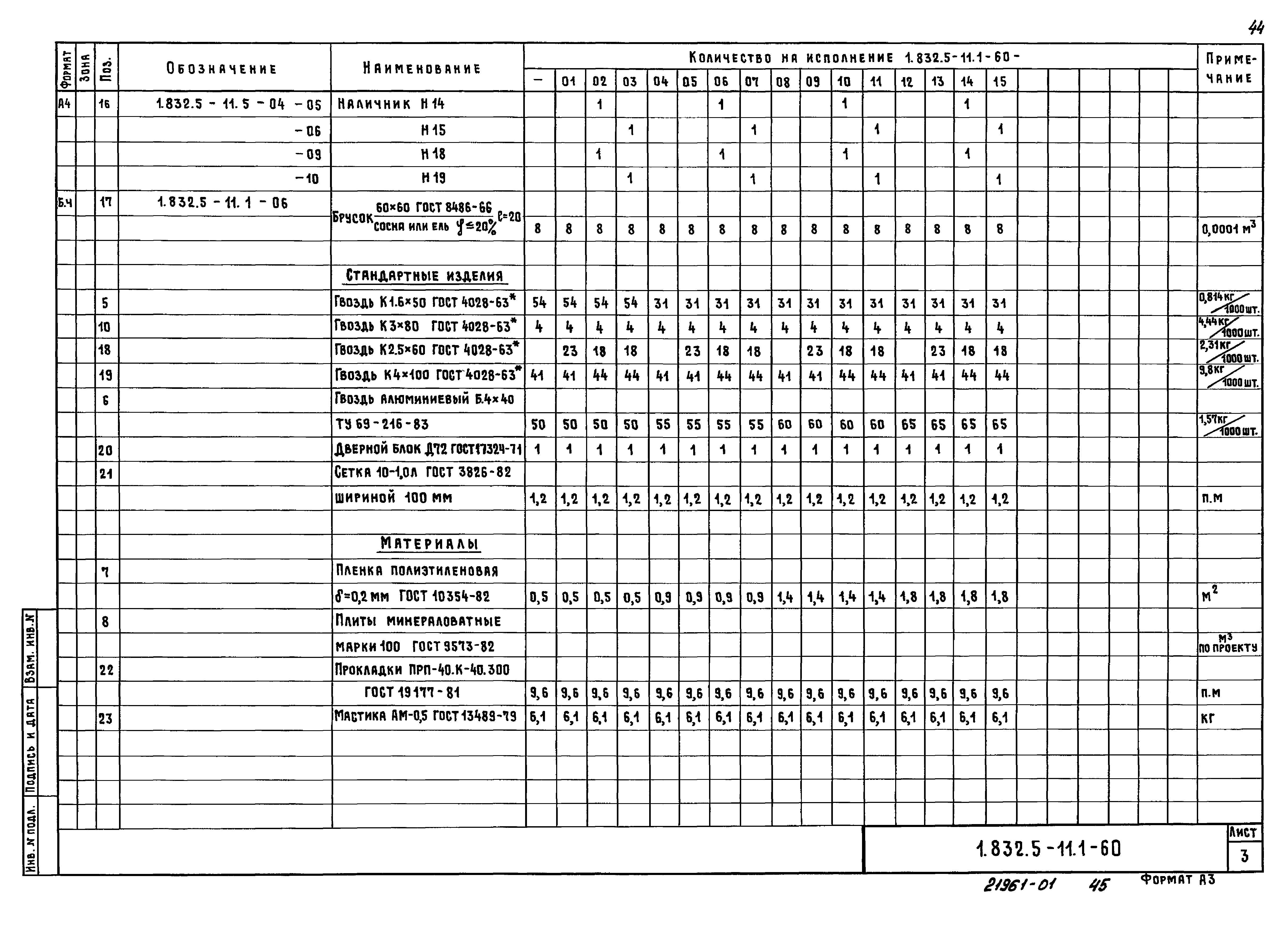 Серия 1.832.5-11