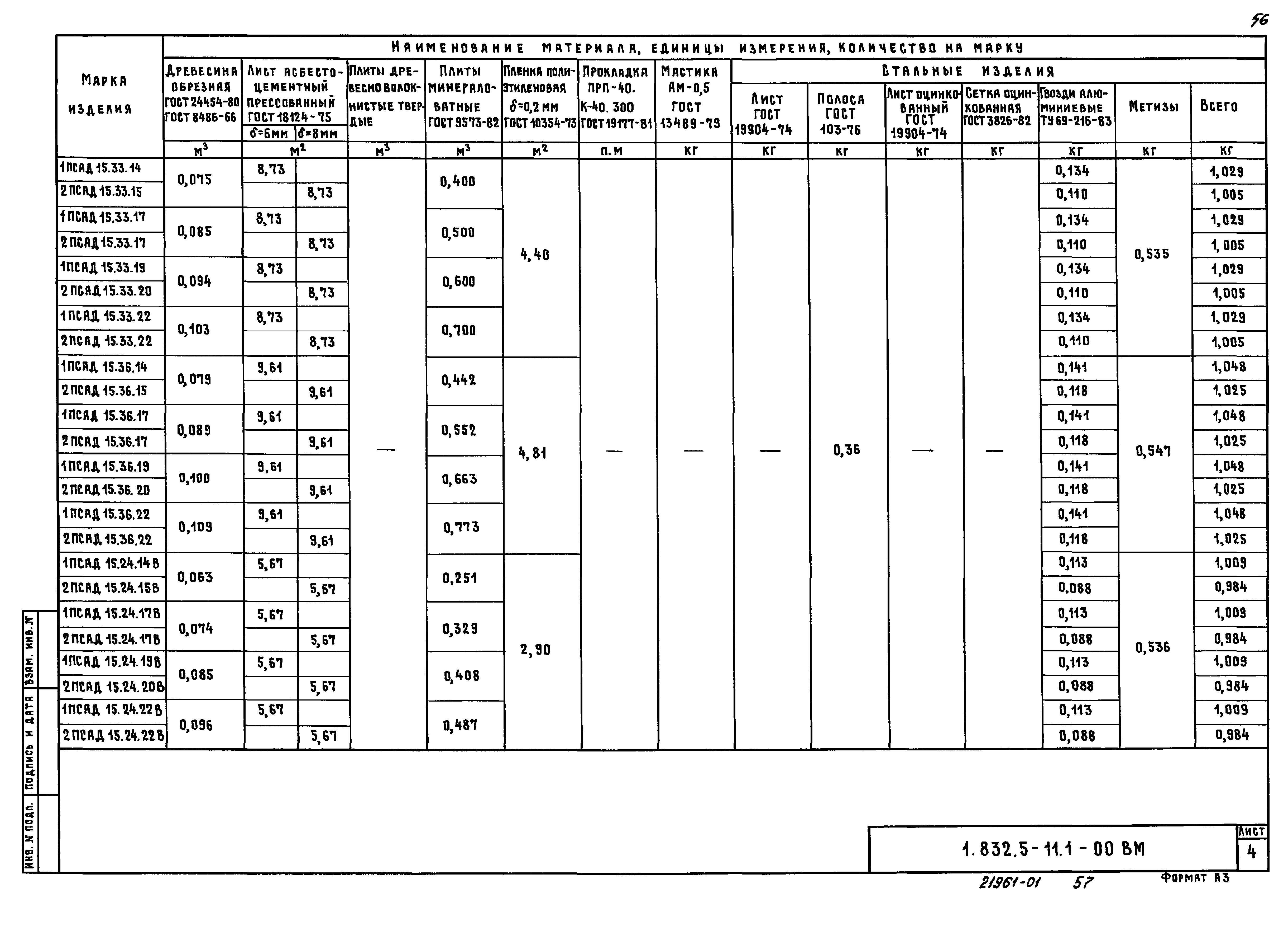 Серия 1.832.5-11