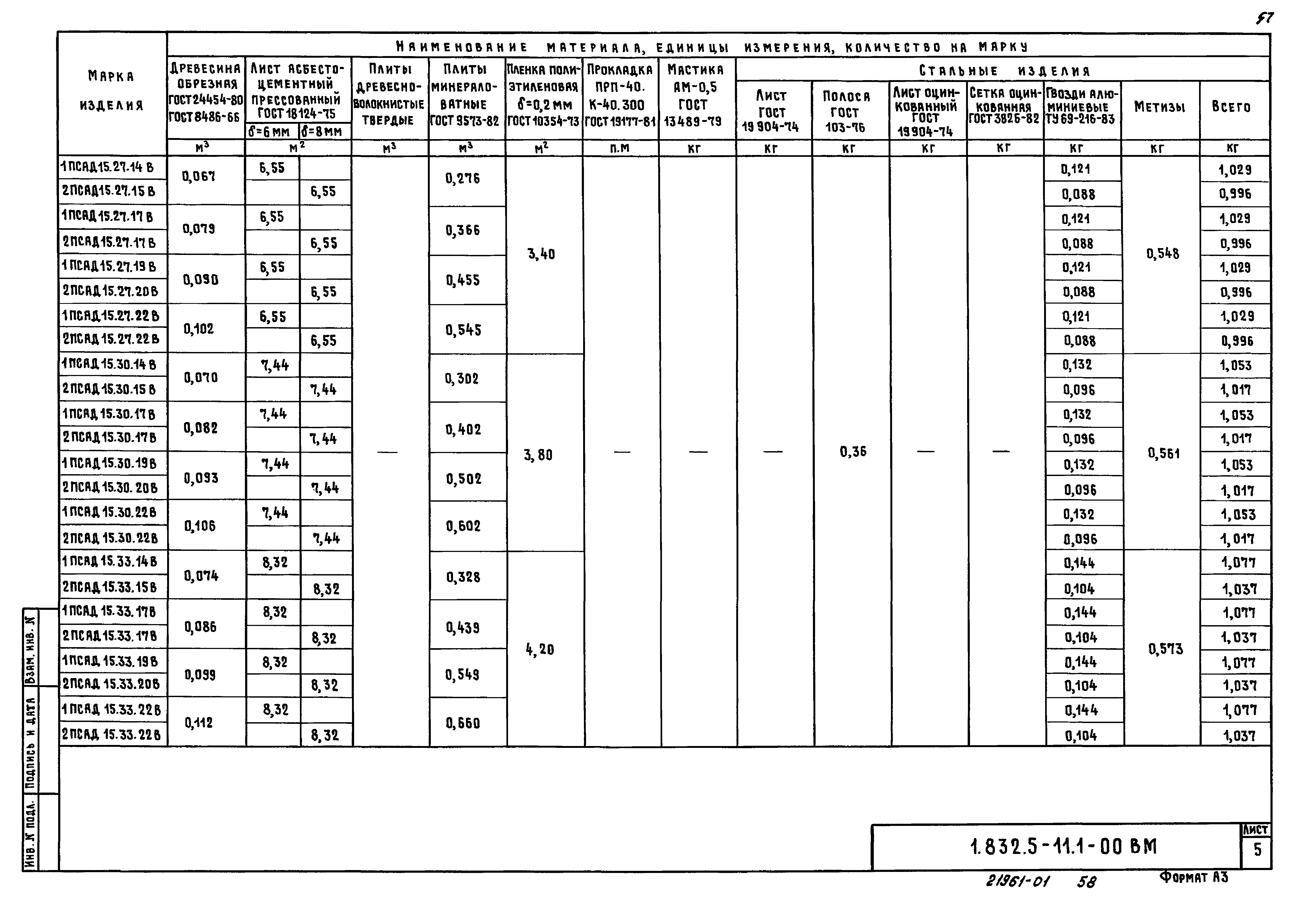 Серия 1.832.5-11