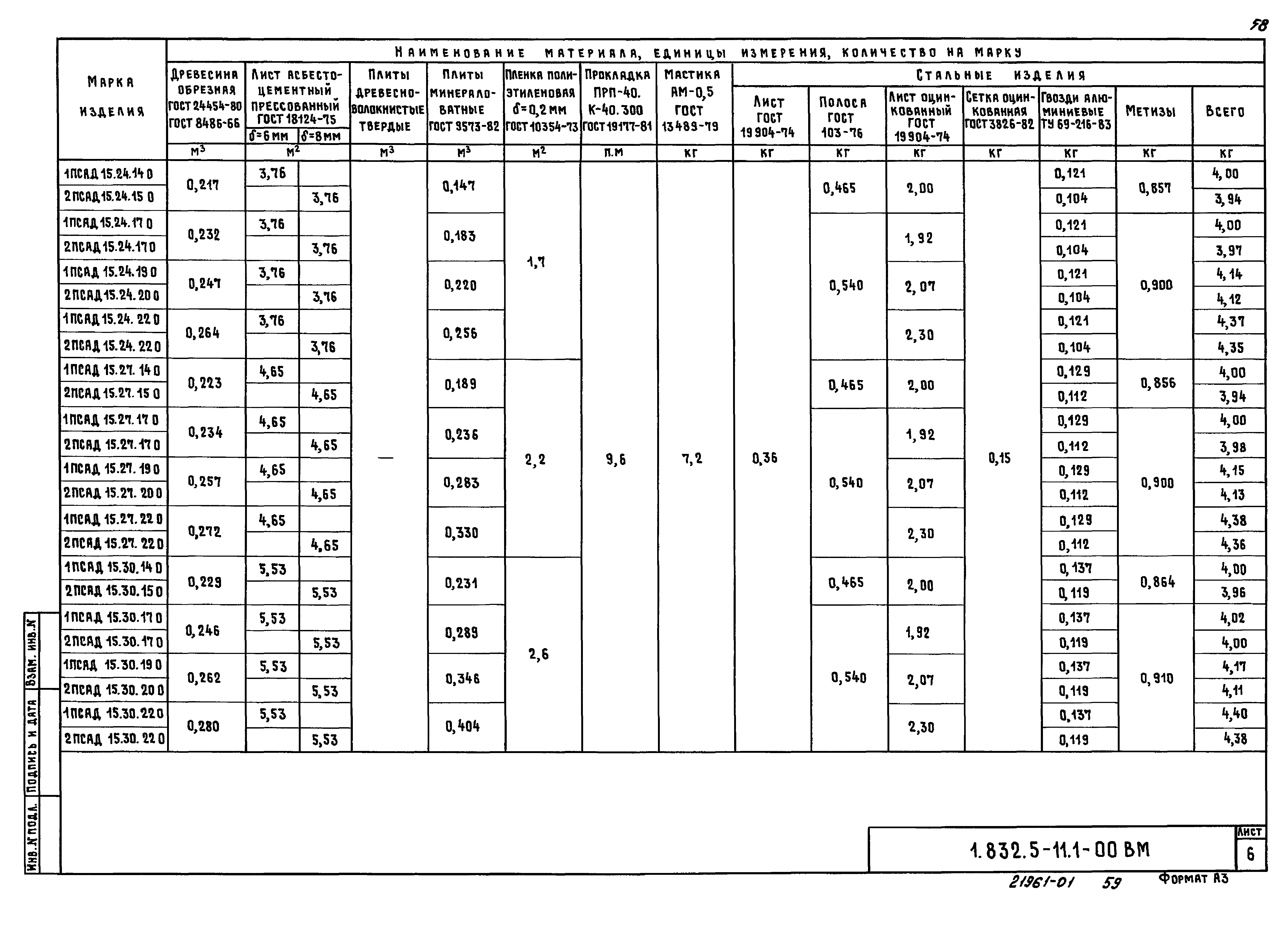 Серия 1.832.5-11