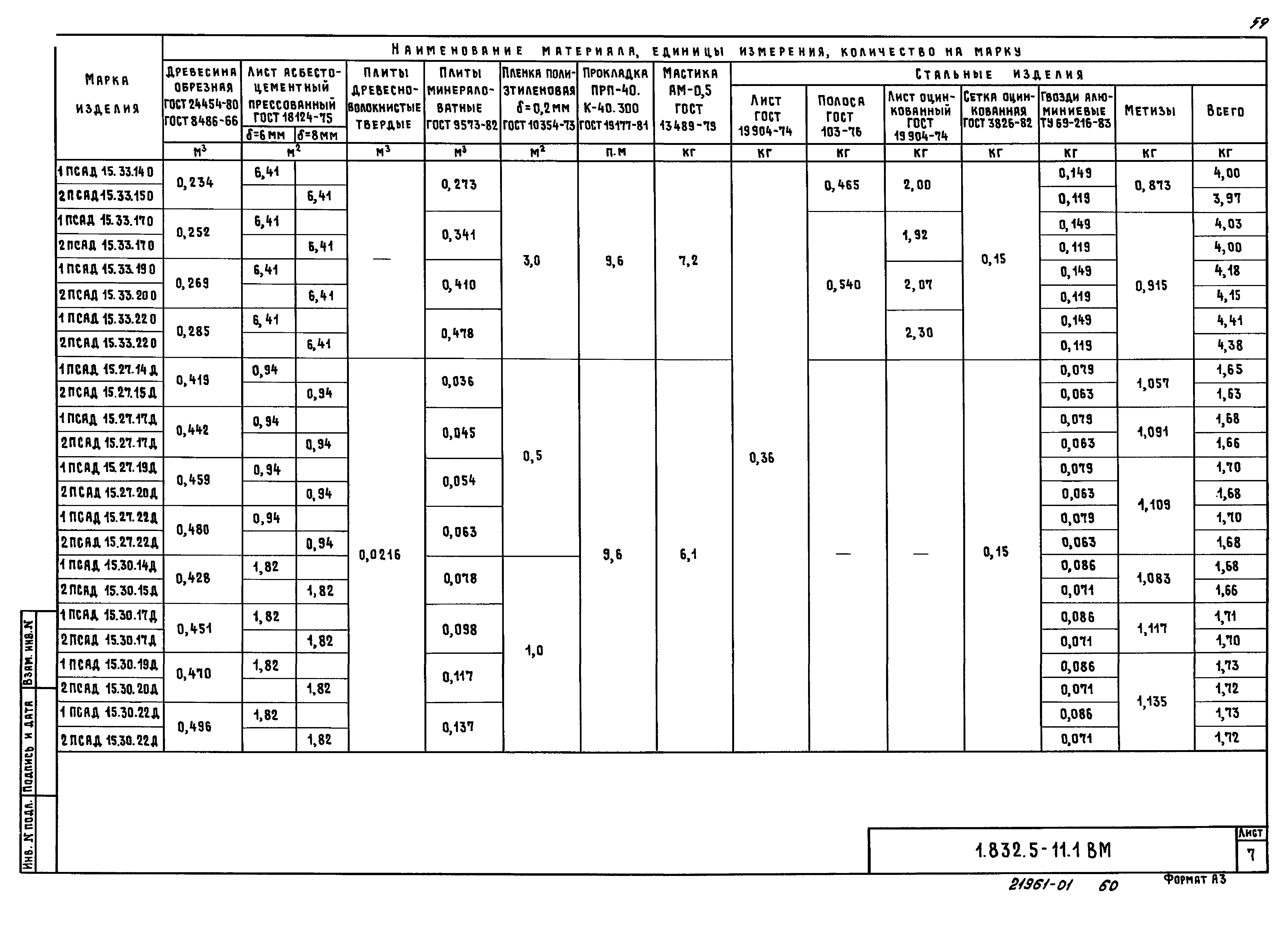 Серия 1.832.5-11