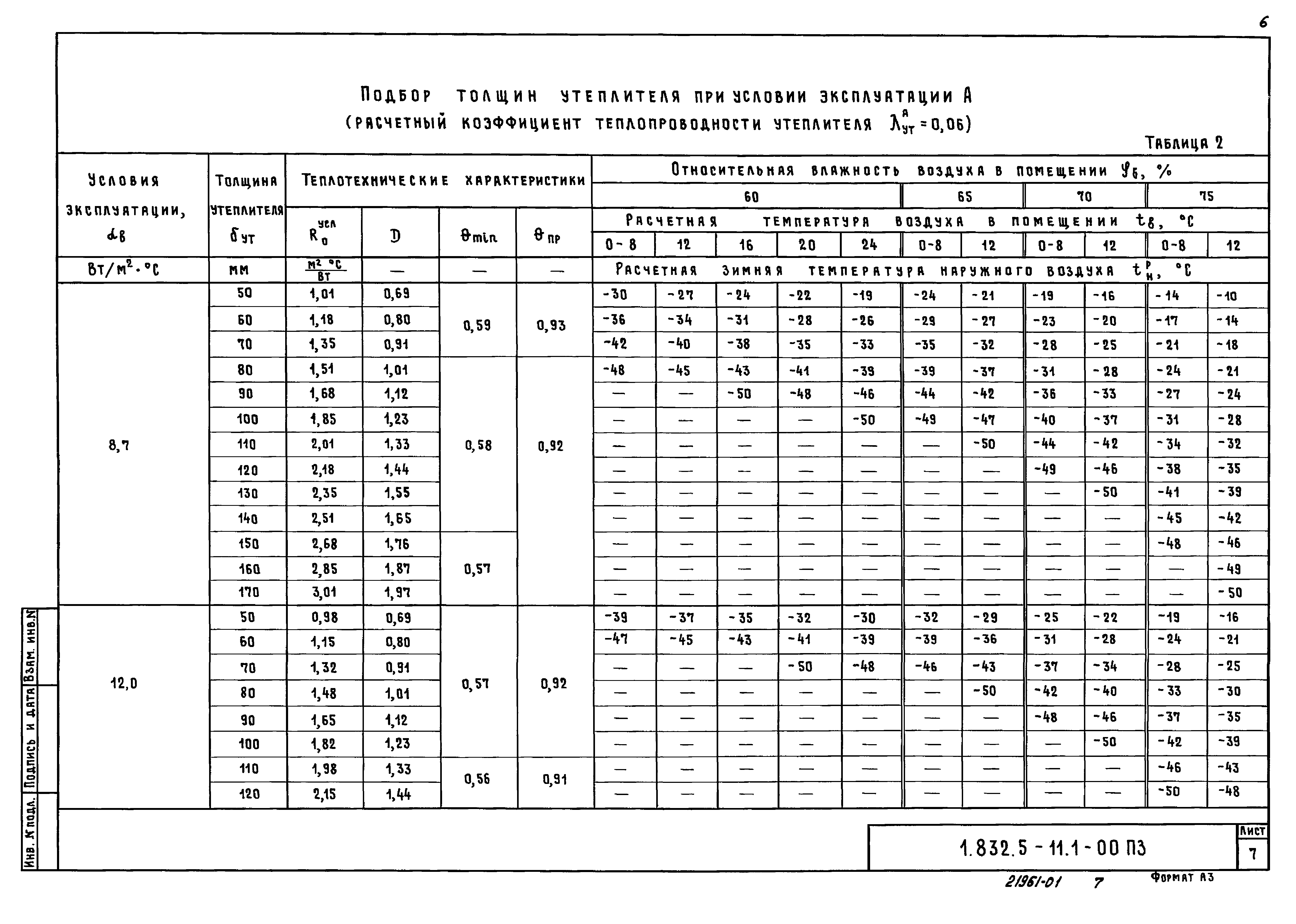 Серия 1.832.5-11