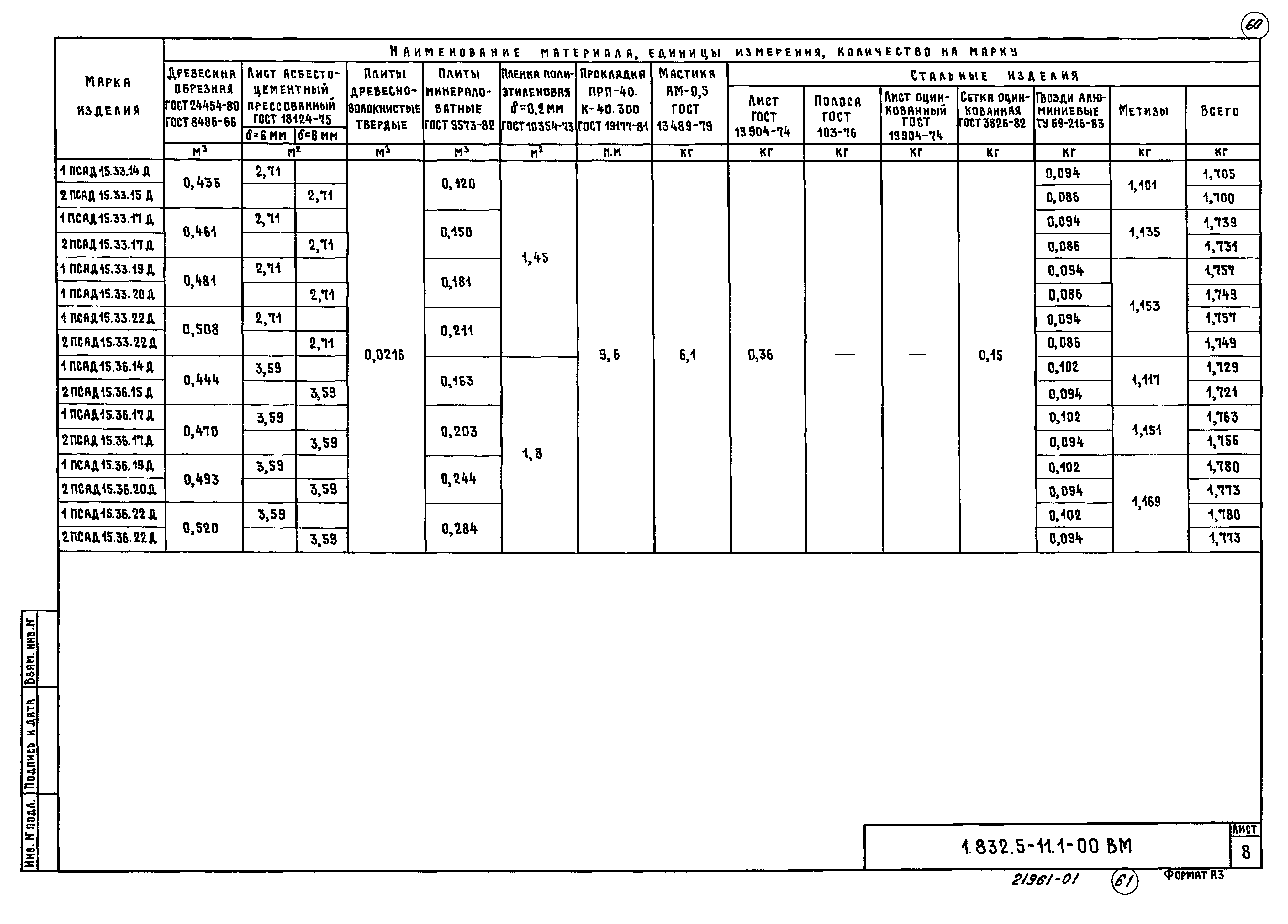 Серия 1.832.5-11