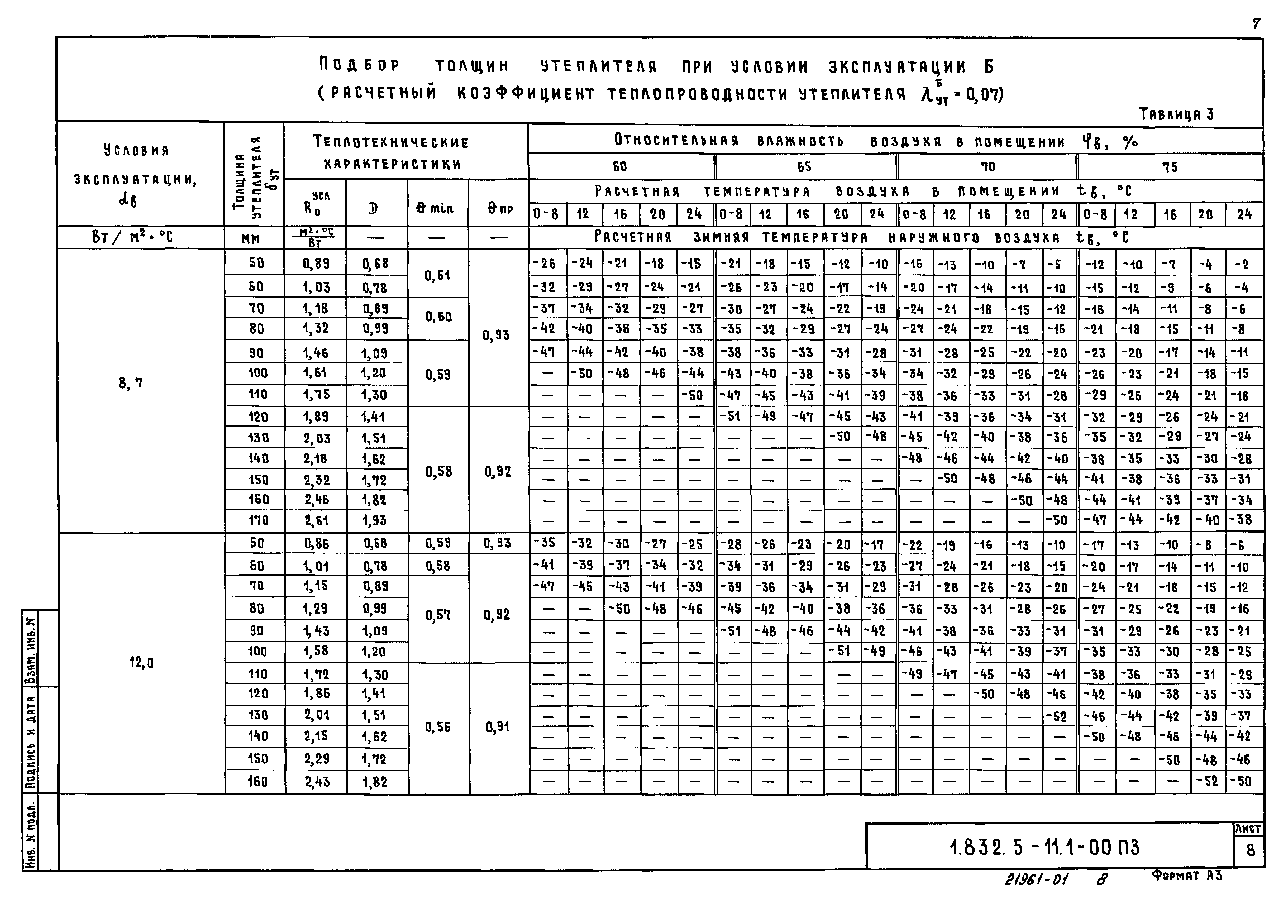 Серия 1.832.5-11