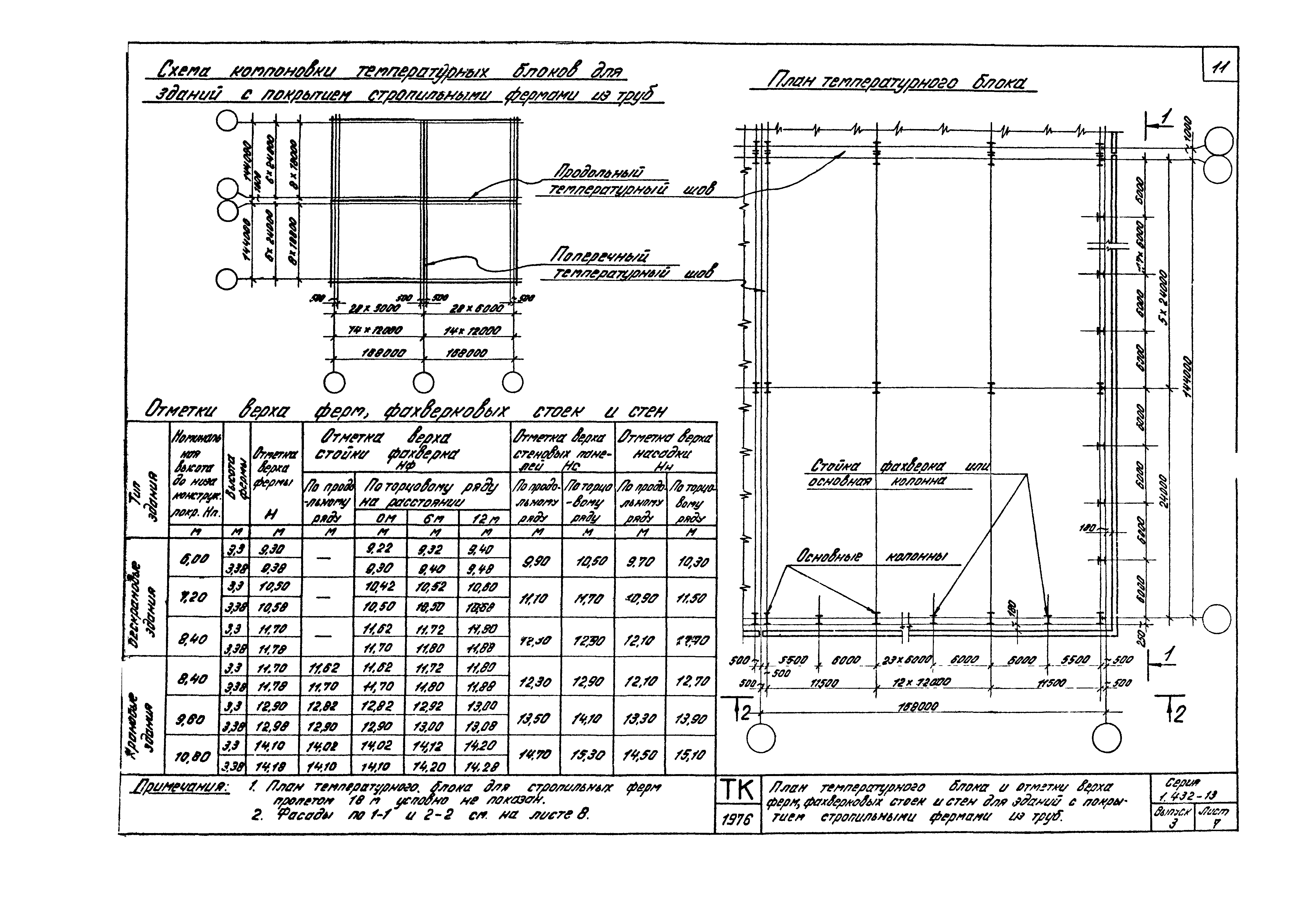 Серия 1.432-13