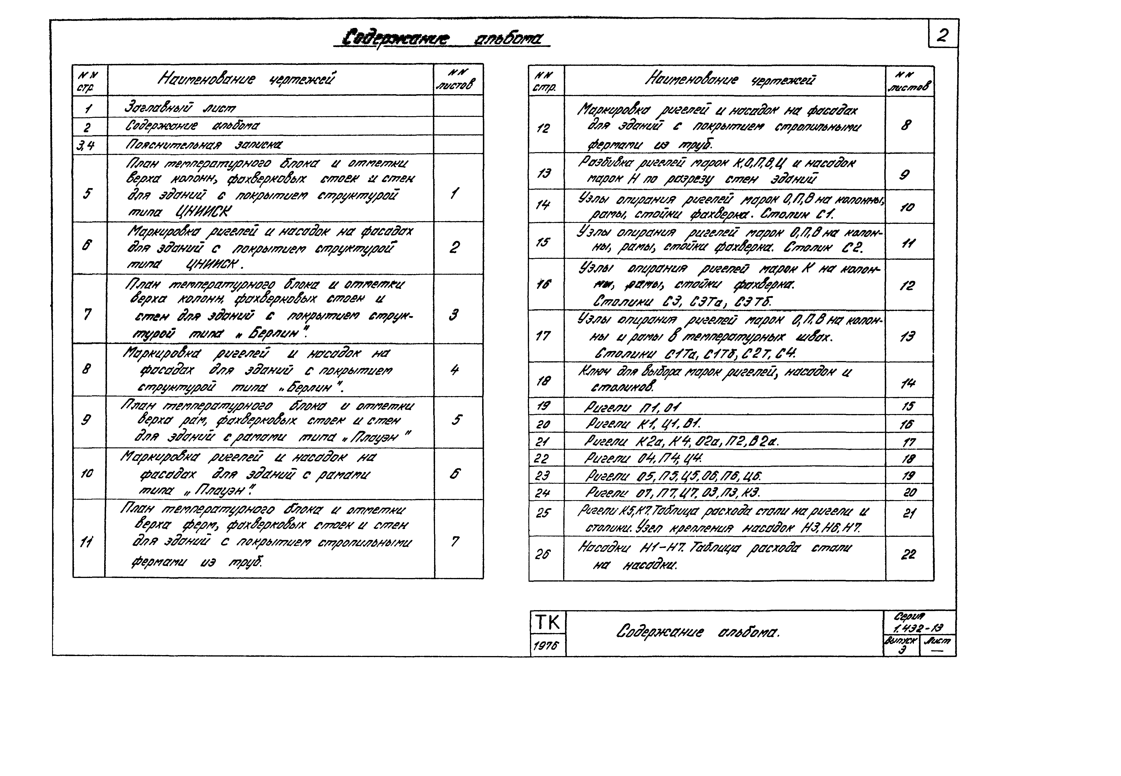 Серия 1.432-13