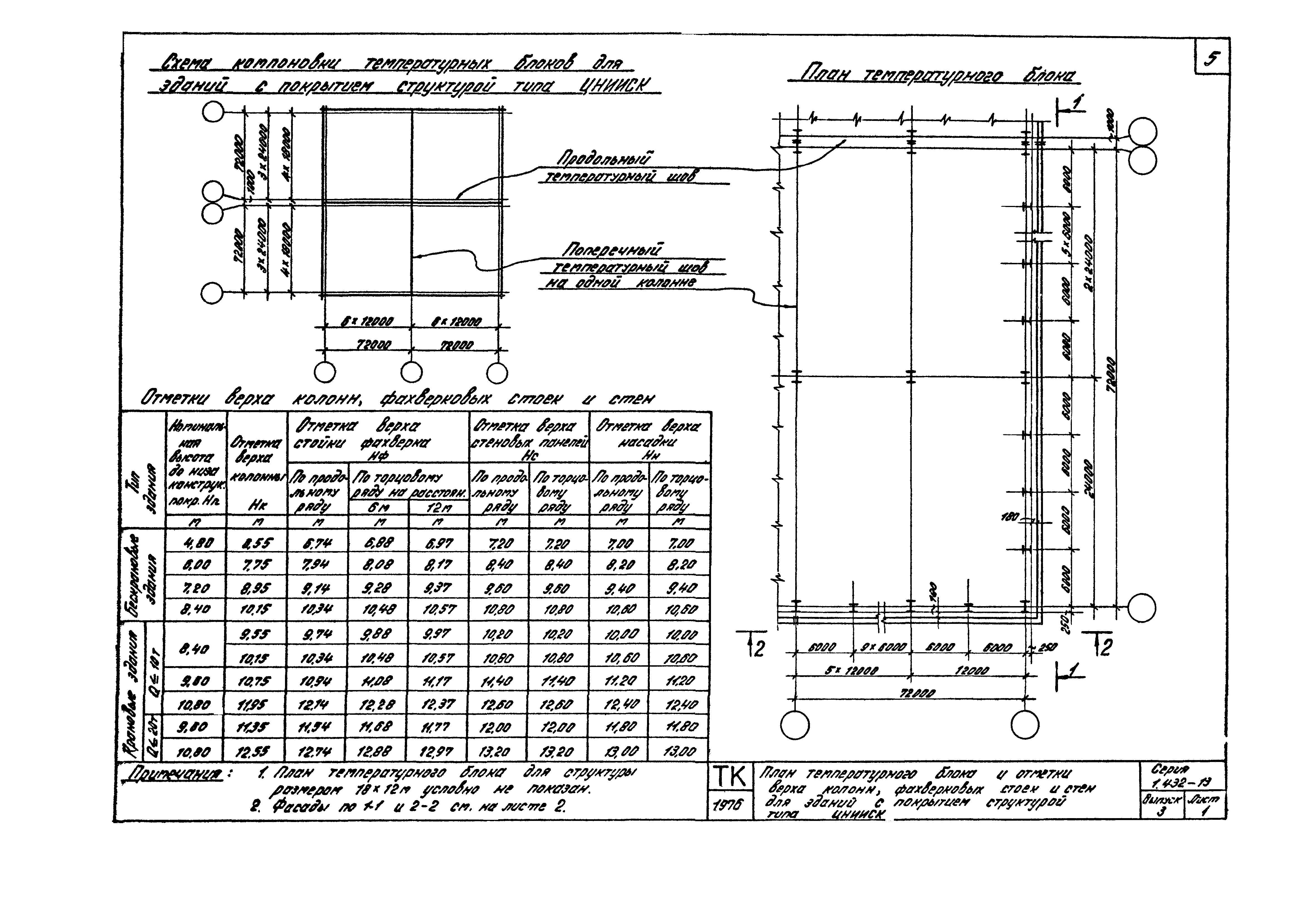 Серия 1.432-13