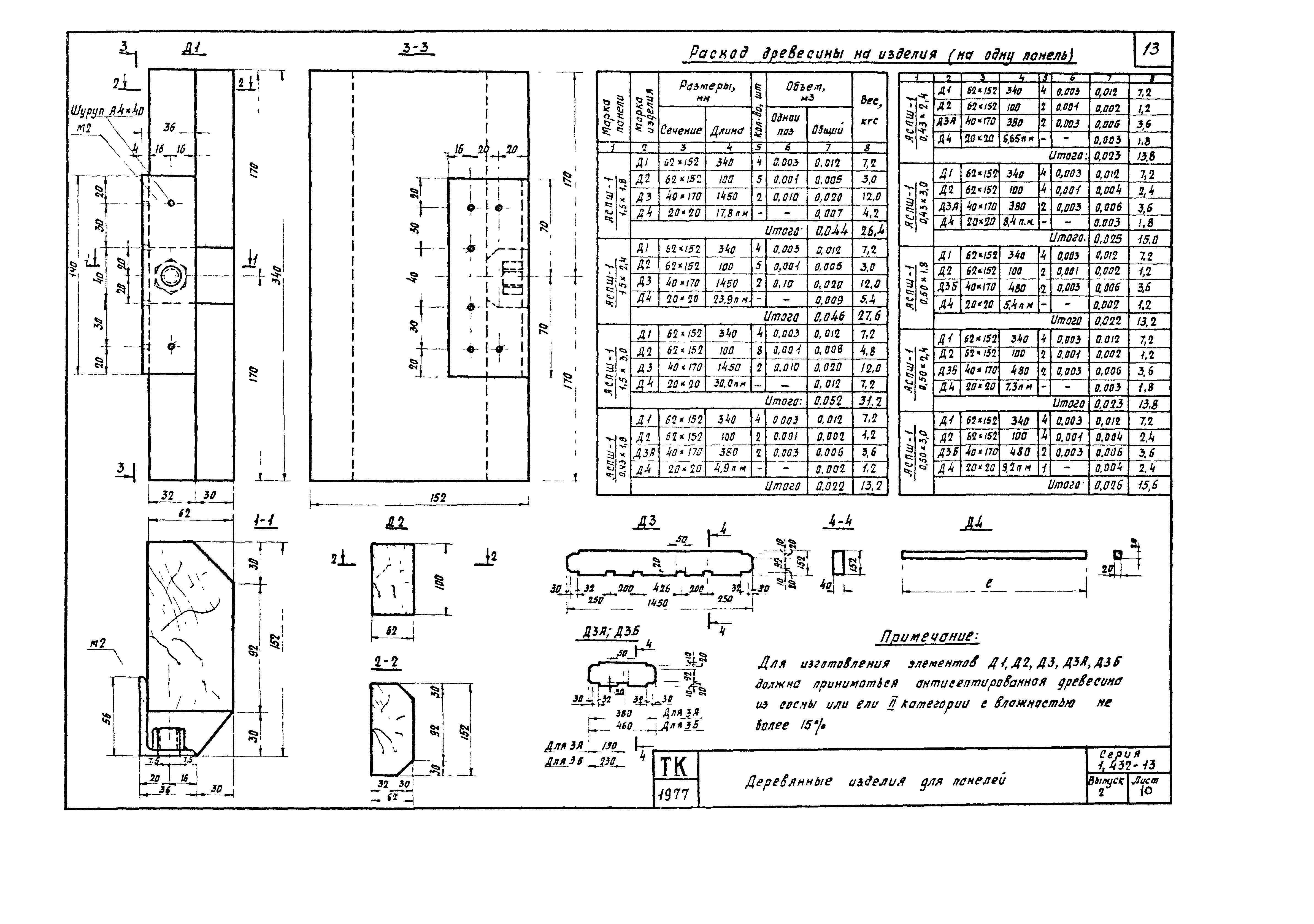 Серия 1.432-13