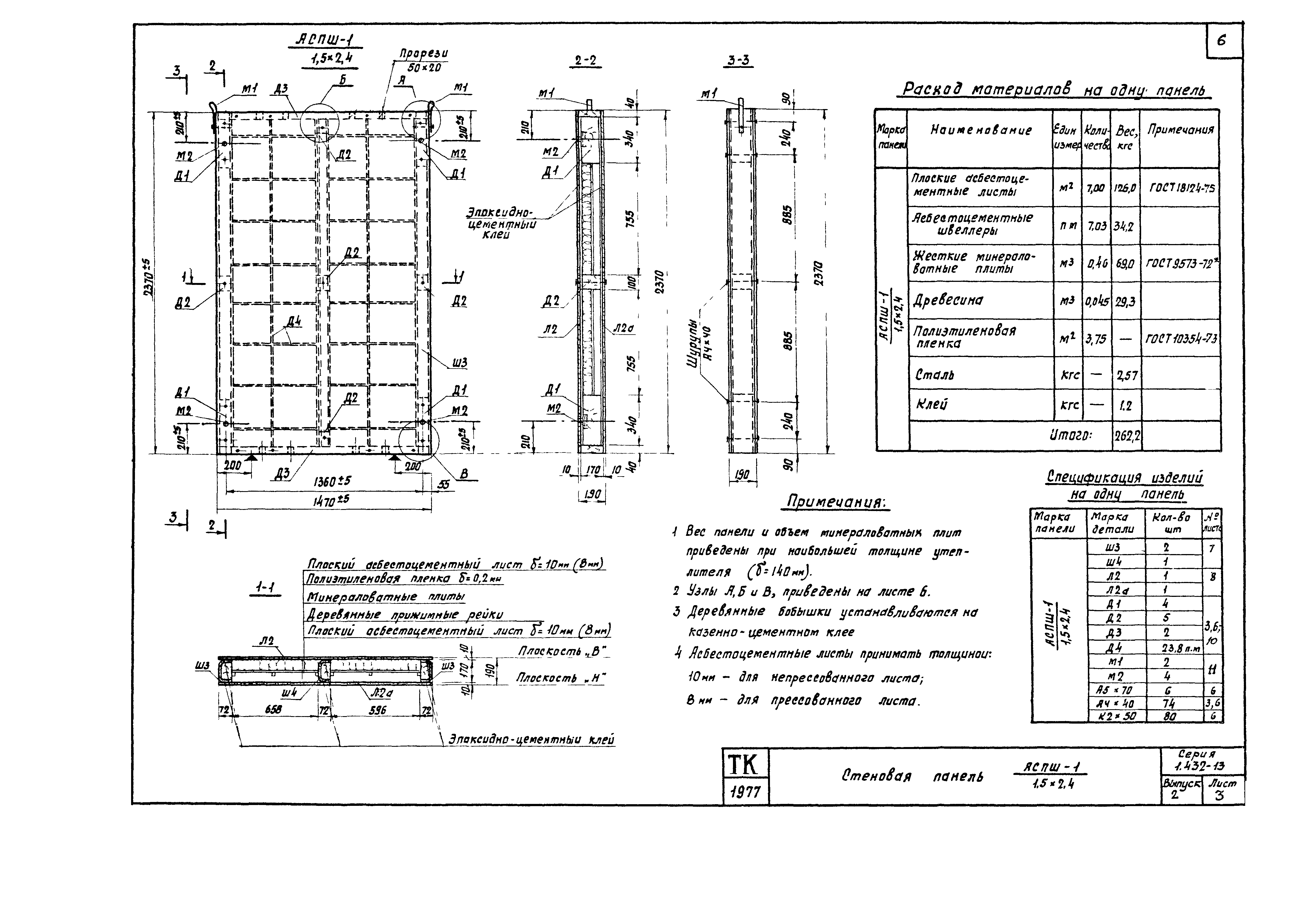 Серия 1.432-13