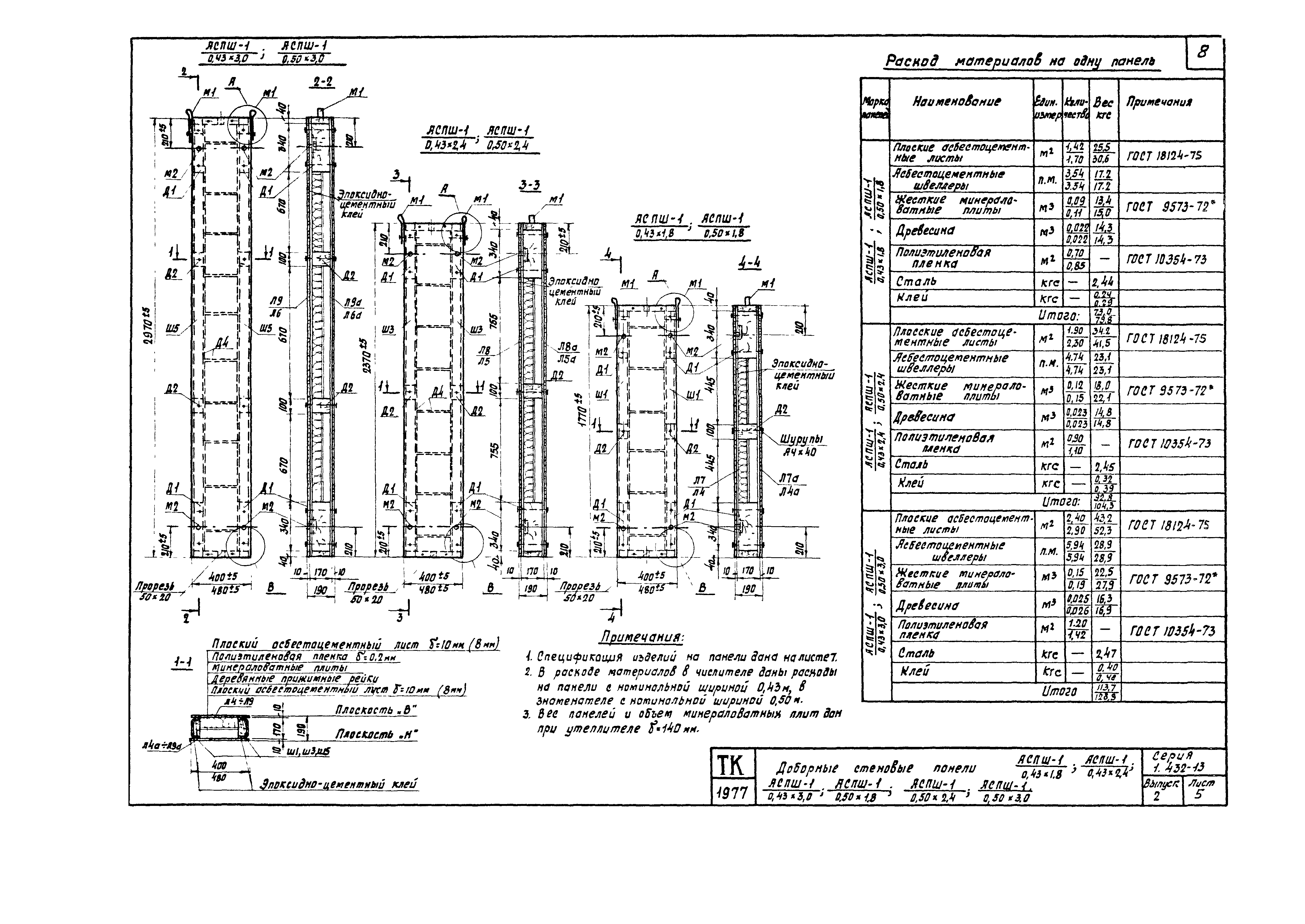 Серия 1.432-13