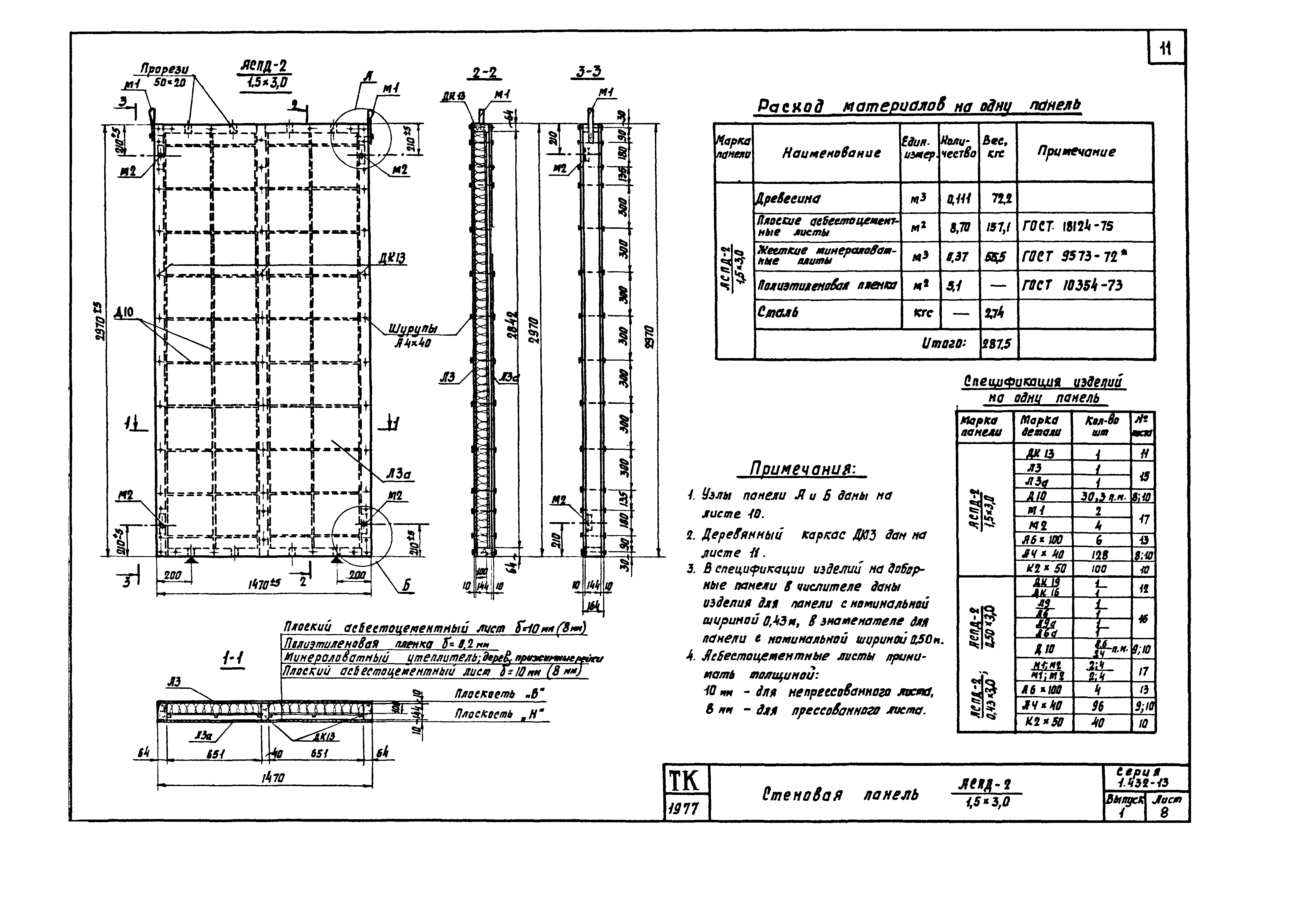 Серия 1.432-13