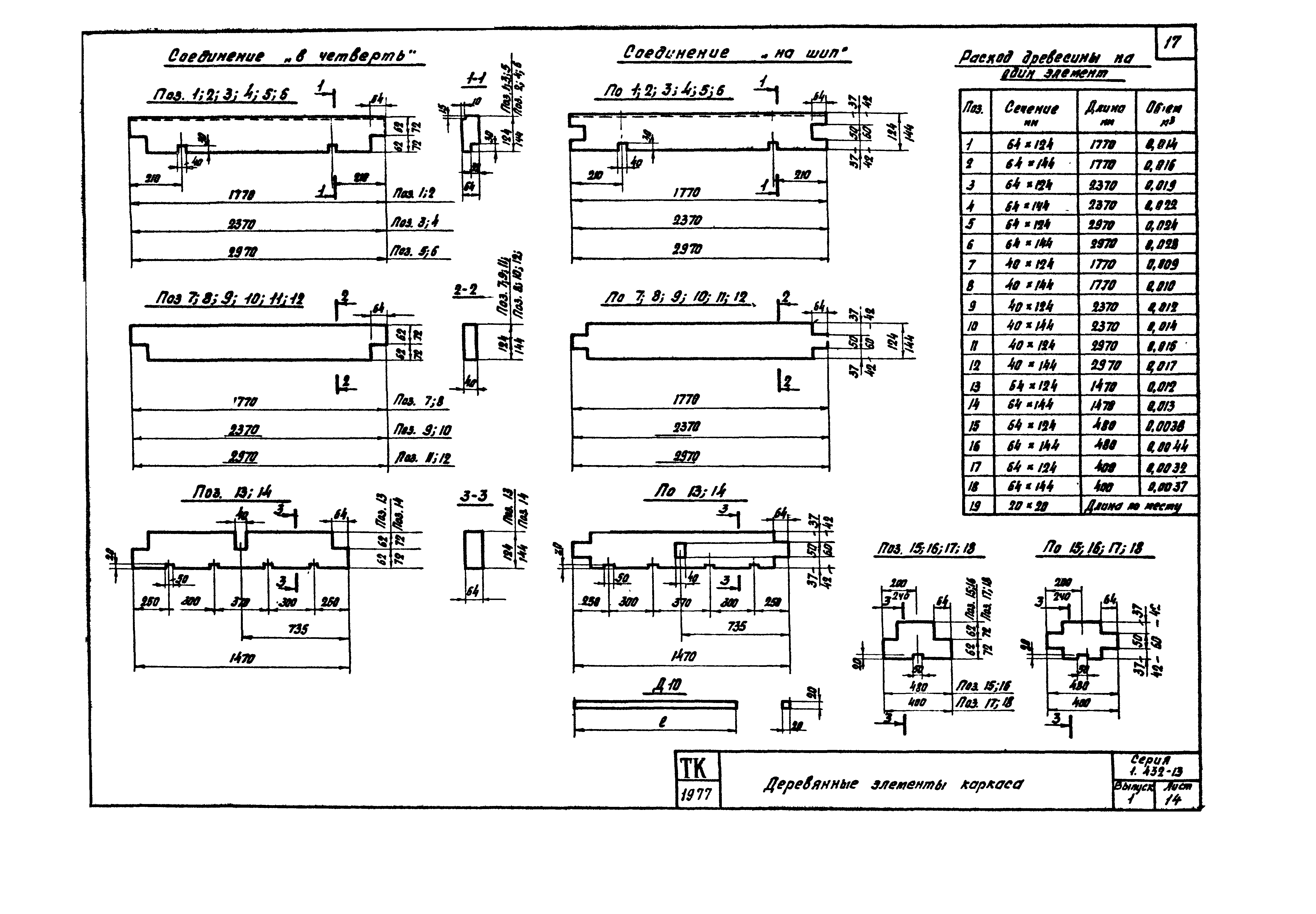 Серия 1.432-13