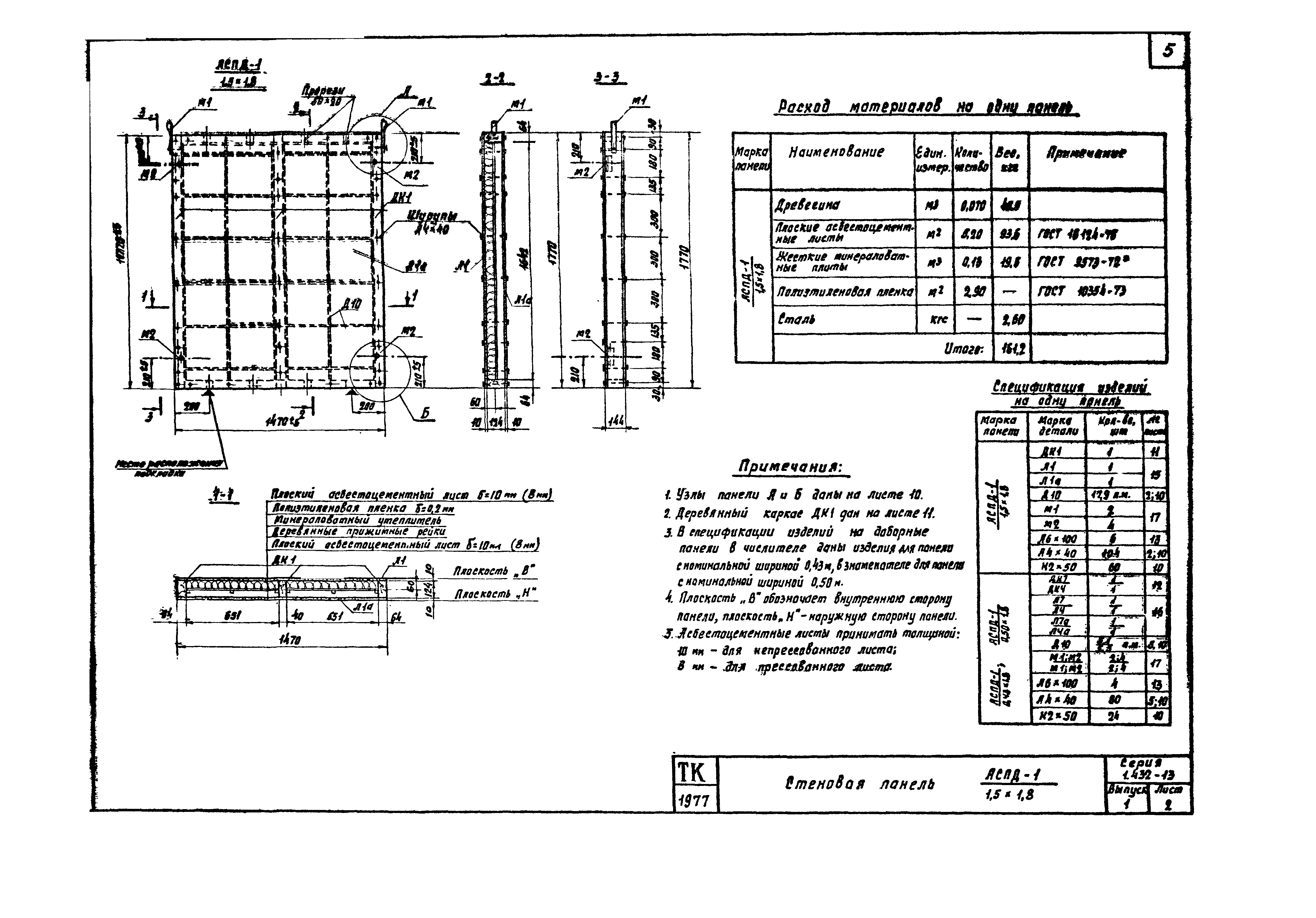 Серия 1.432-13