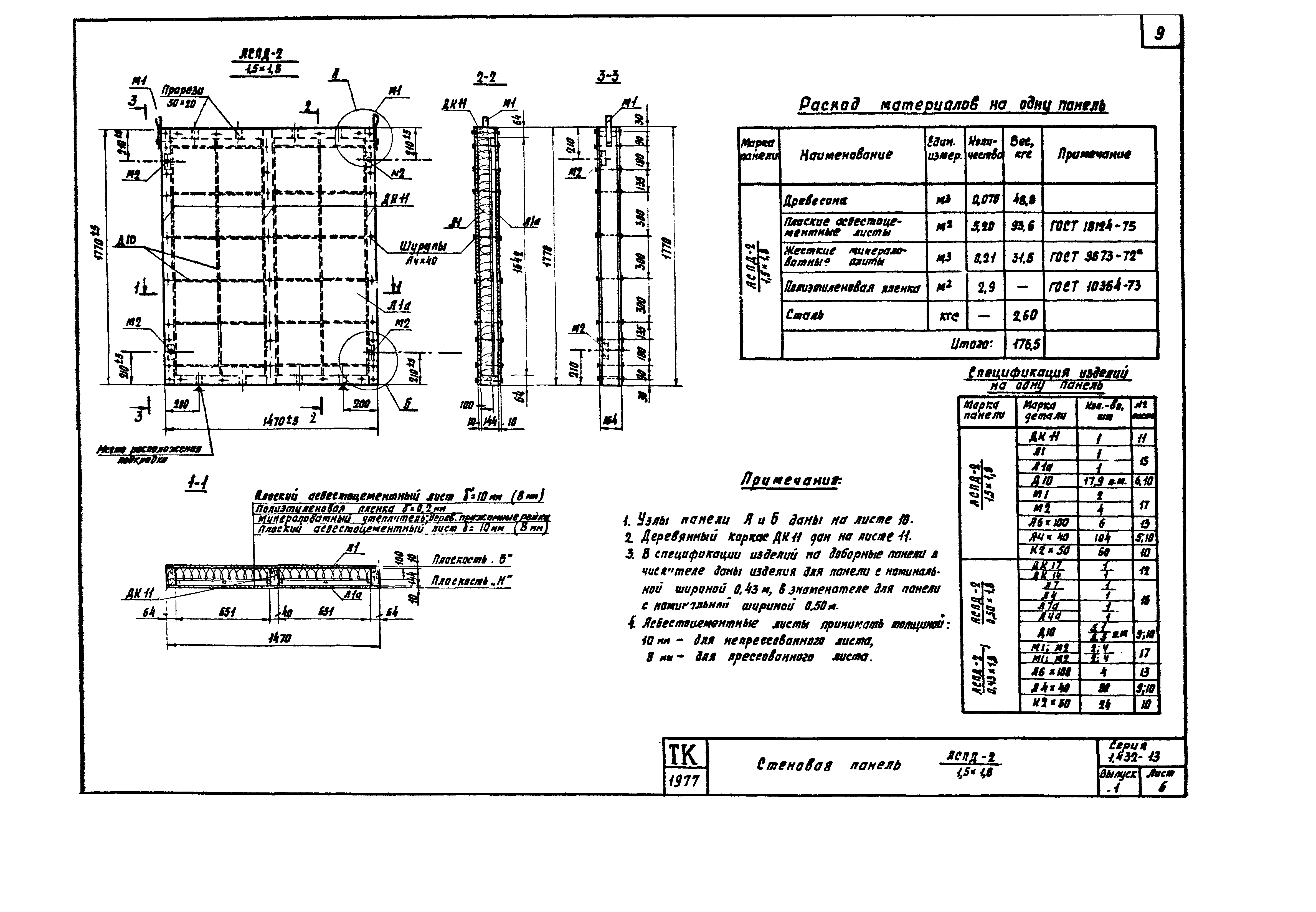 Серия 1.432-13