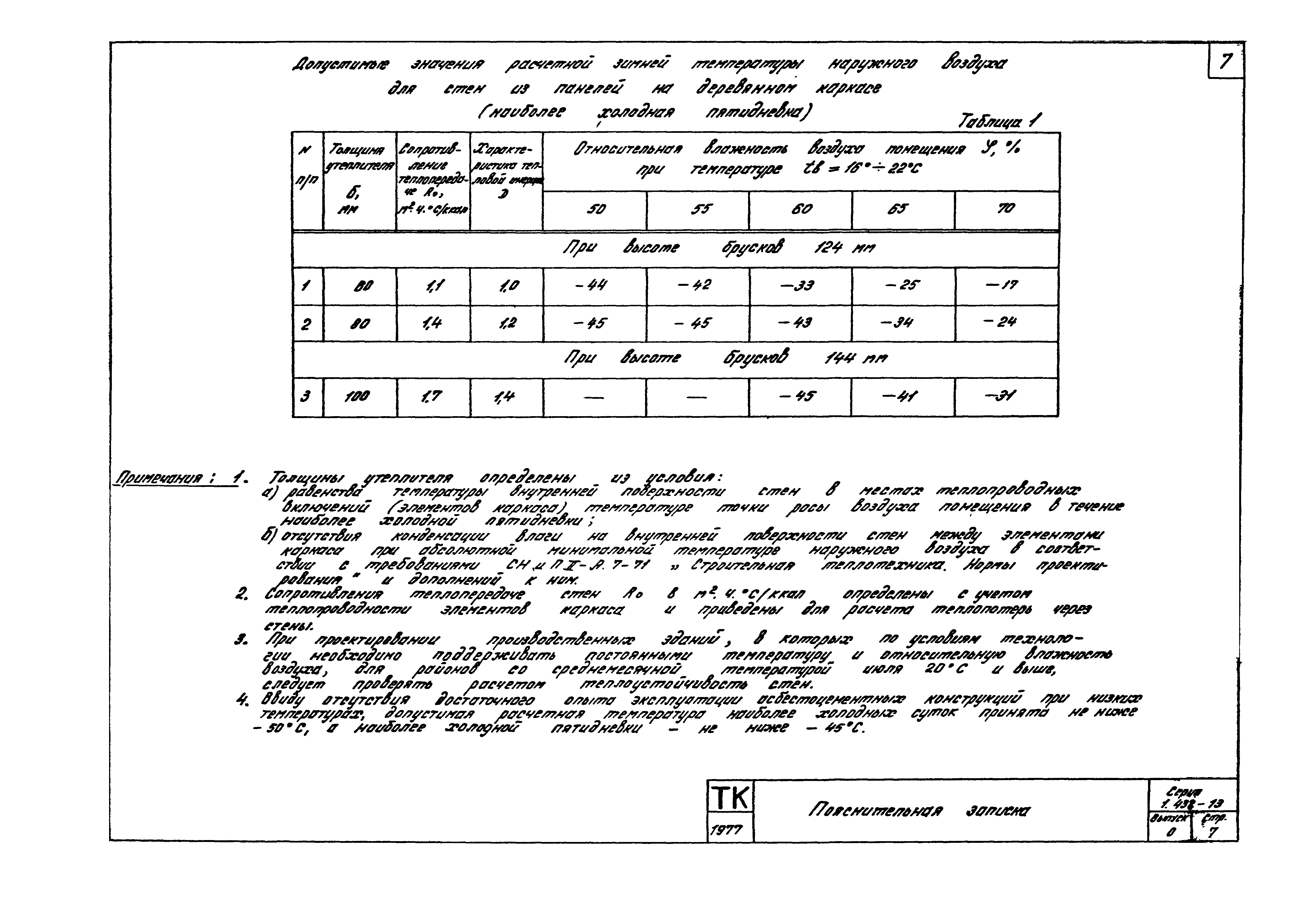 Серия 1.432-13