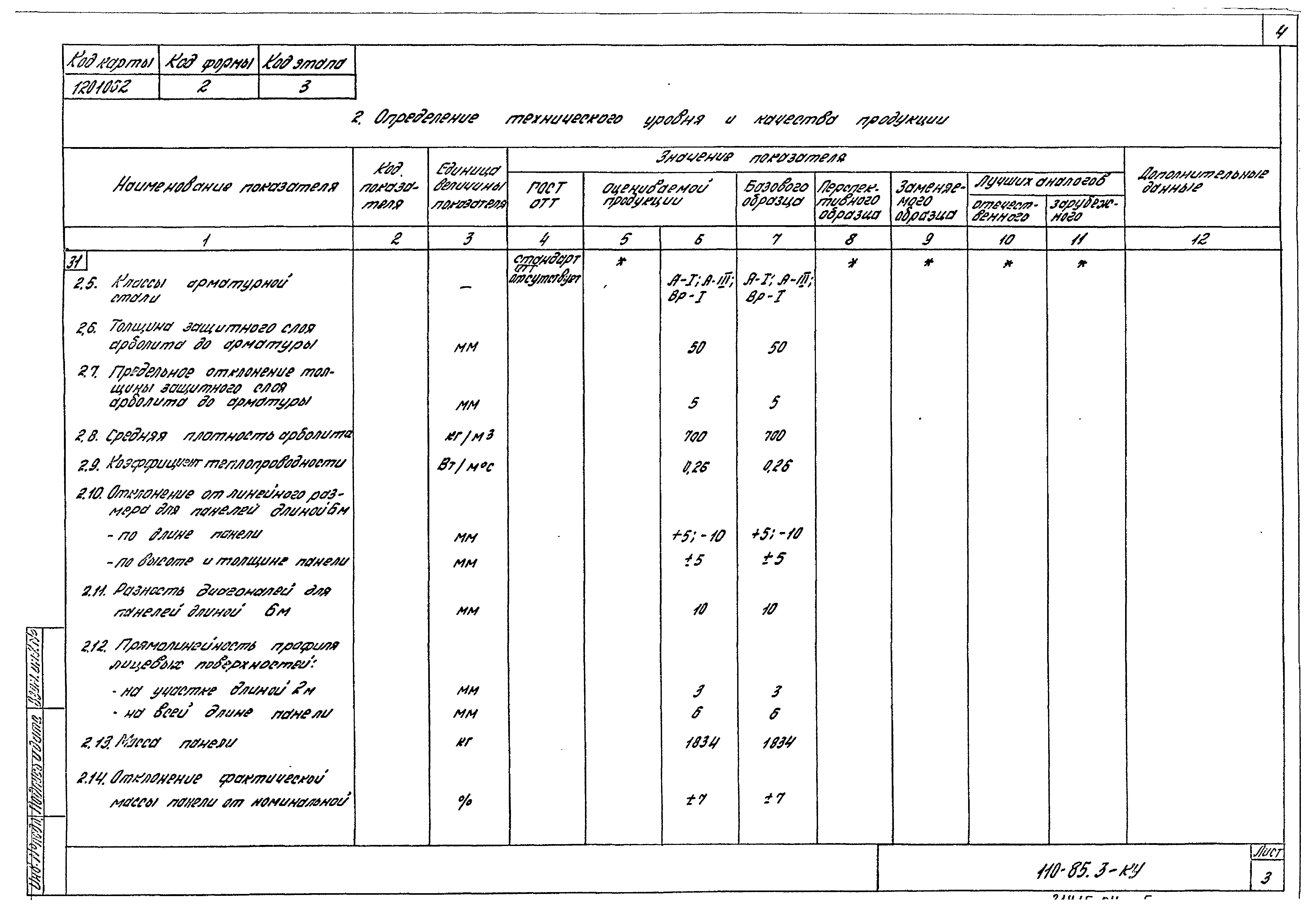 Шифр 110-85