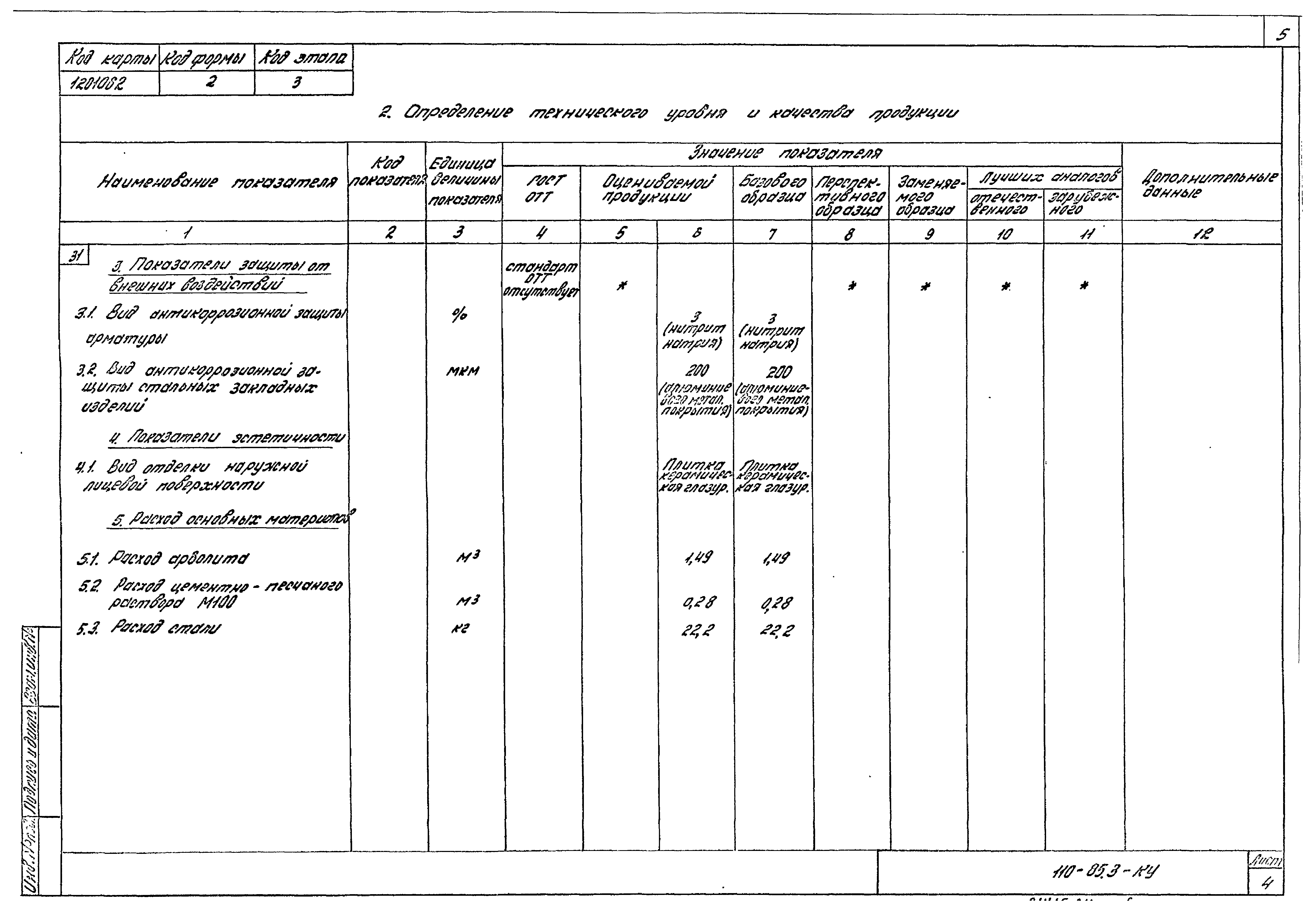 Шифр 110-85