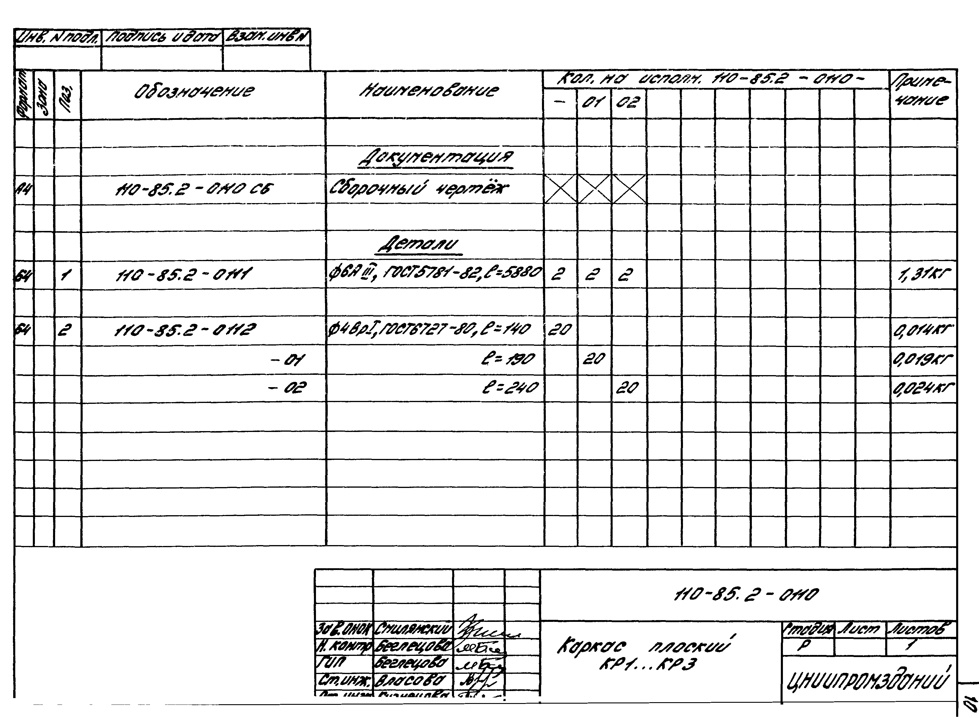 Шифр 110-85