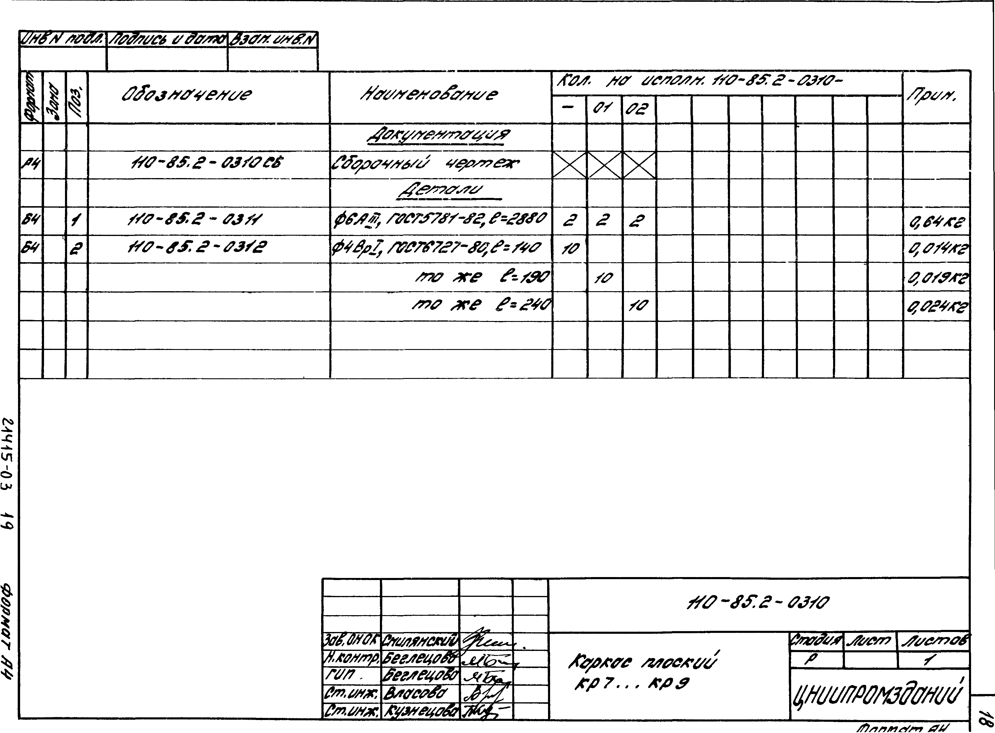 Шифр 110-85