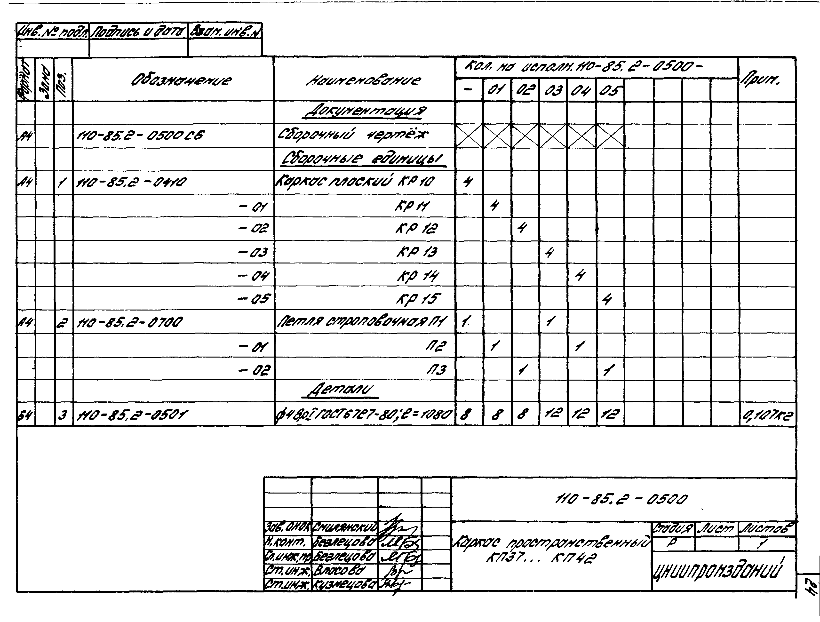 Шифр 110-85