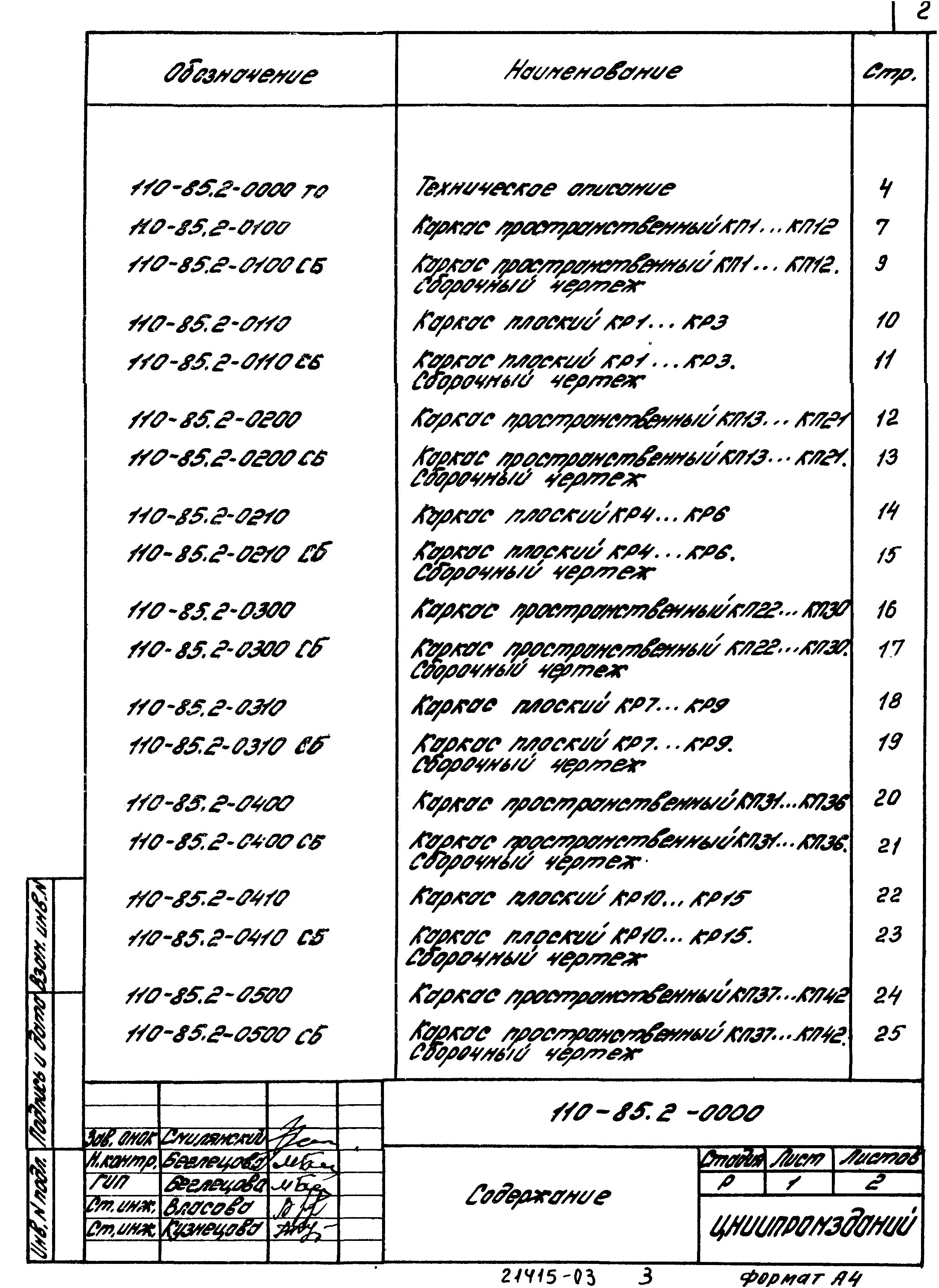 Шифр 110-85