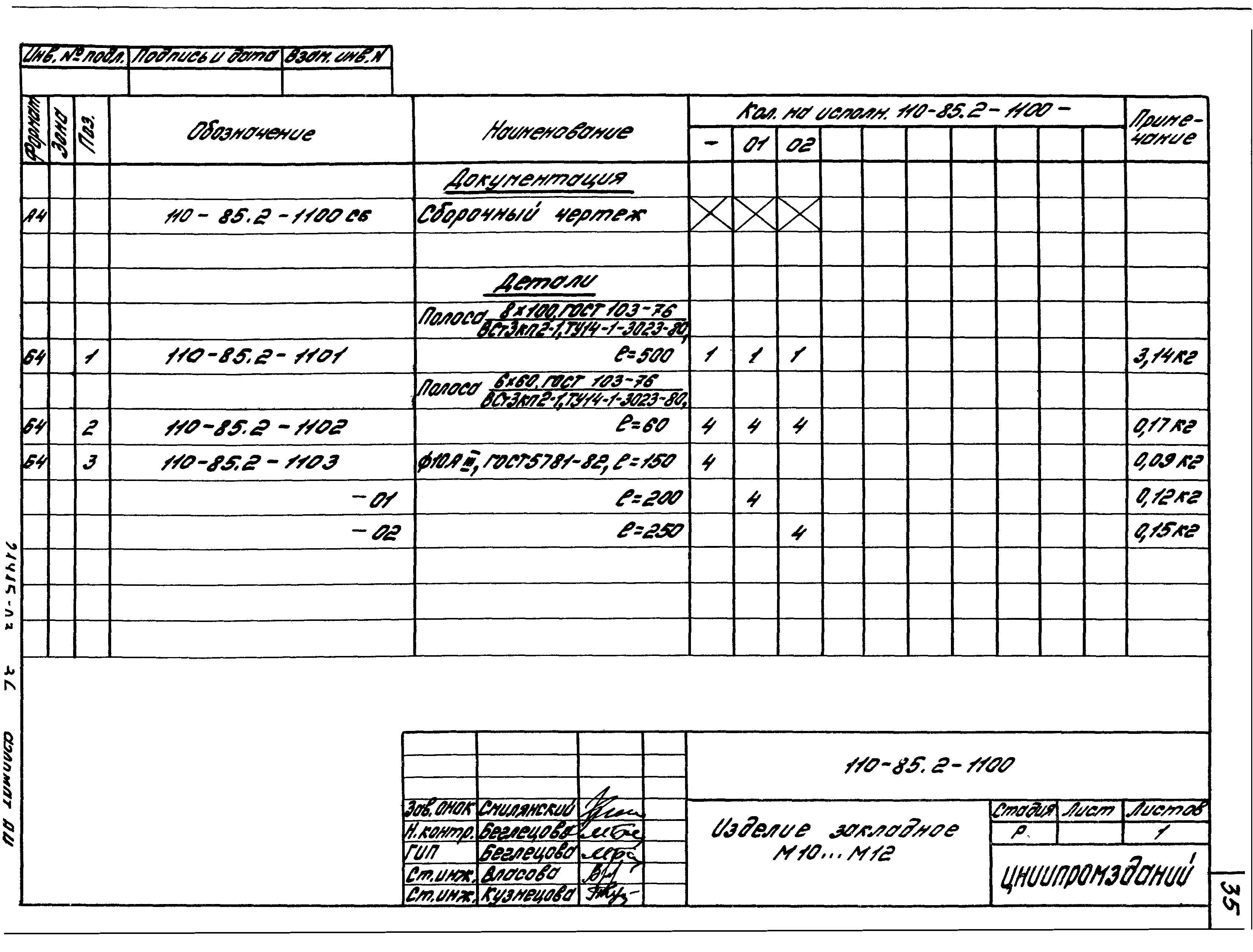 Шифр 110-85