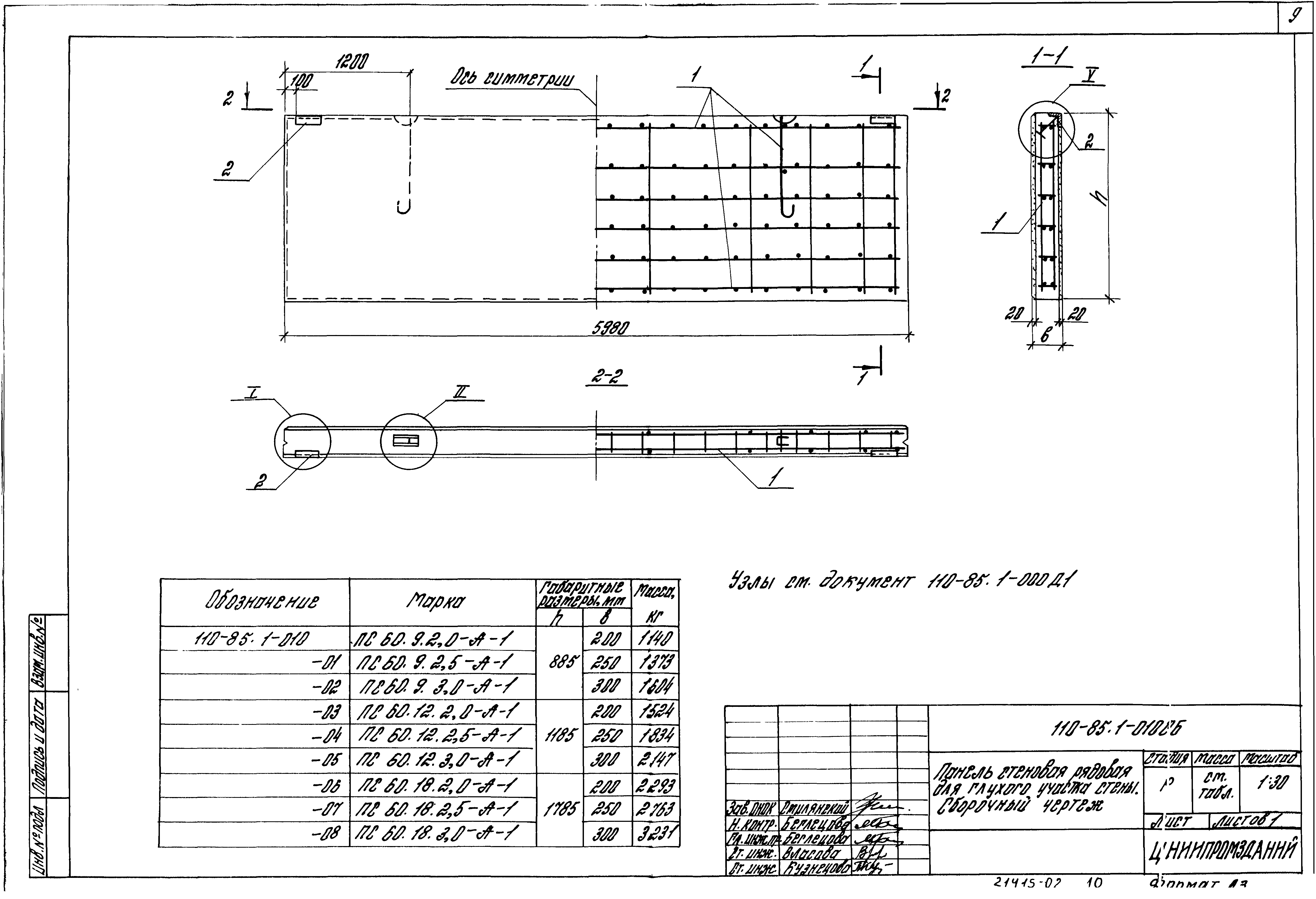 Шифр 110-85