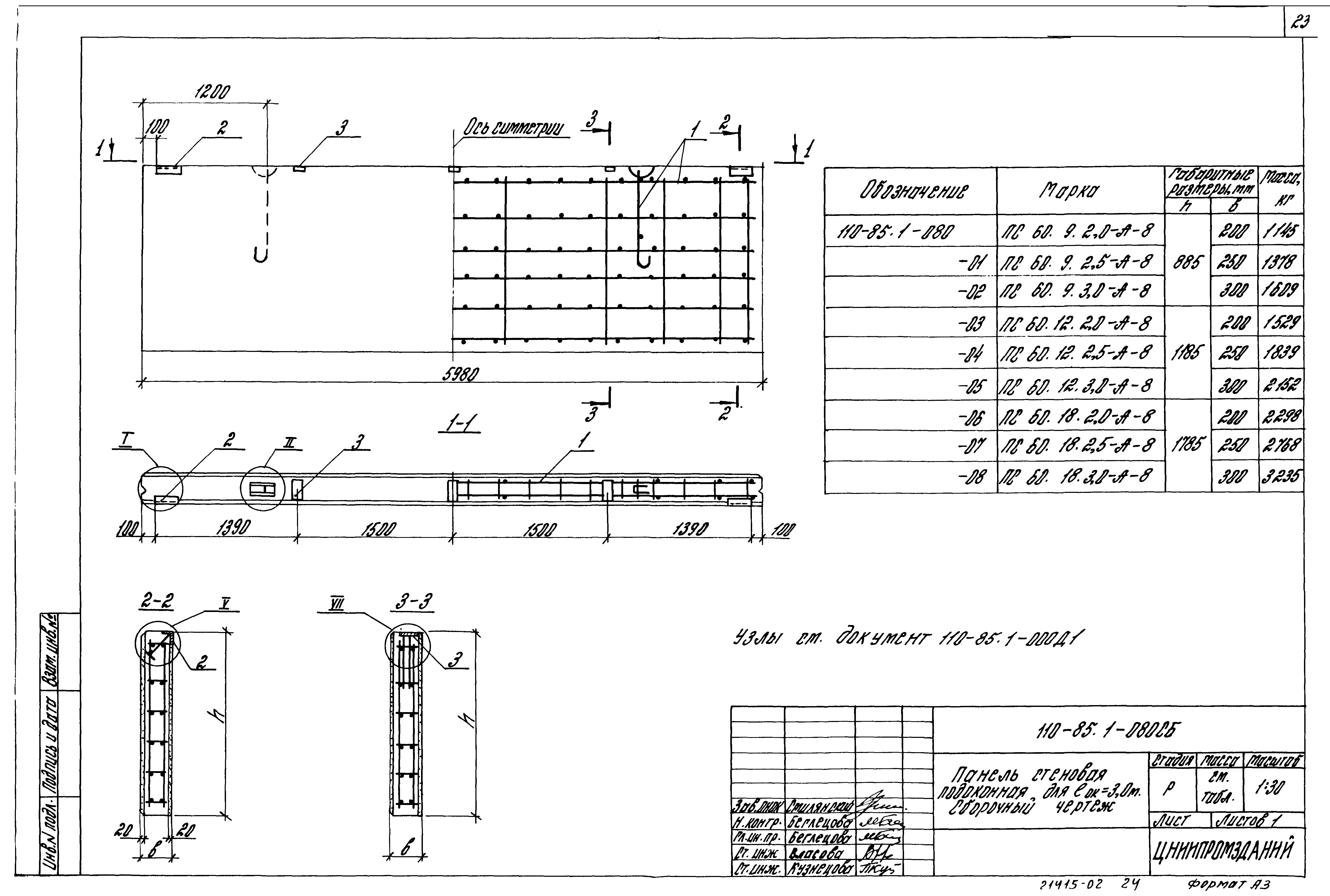 Шифр 110-85