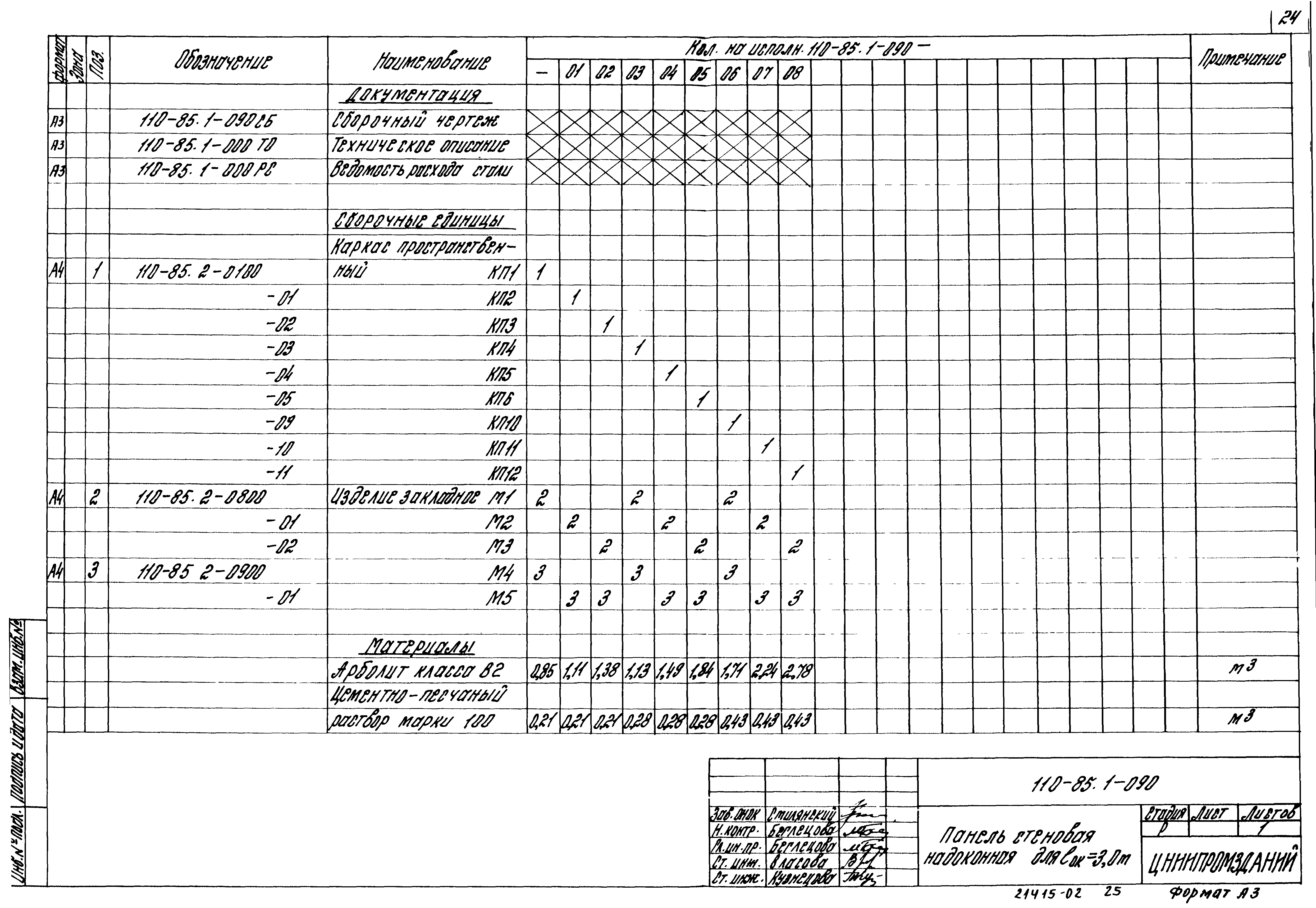 Шифр 110-85