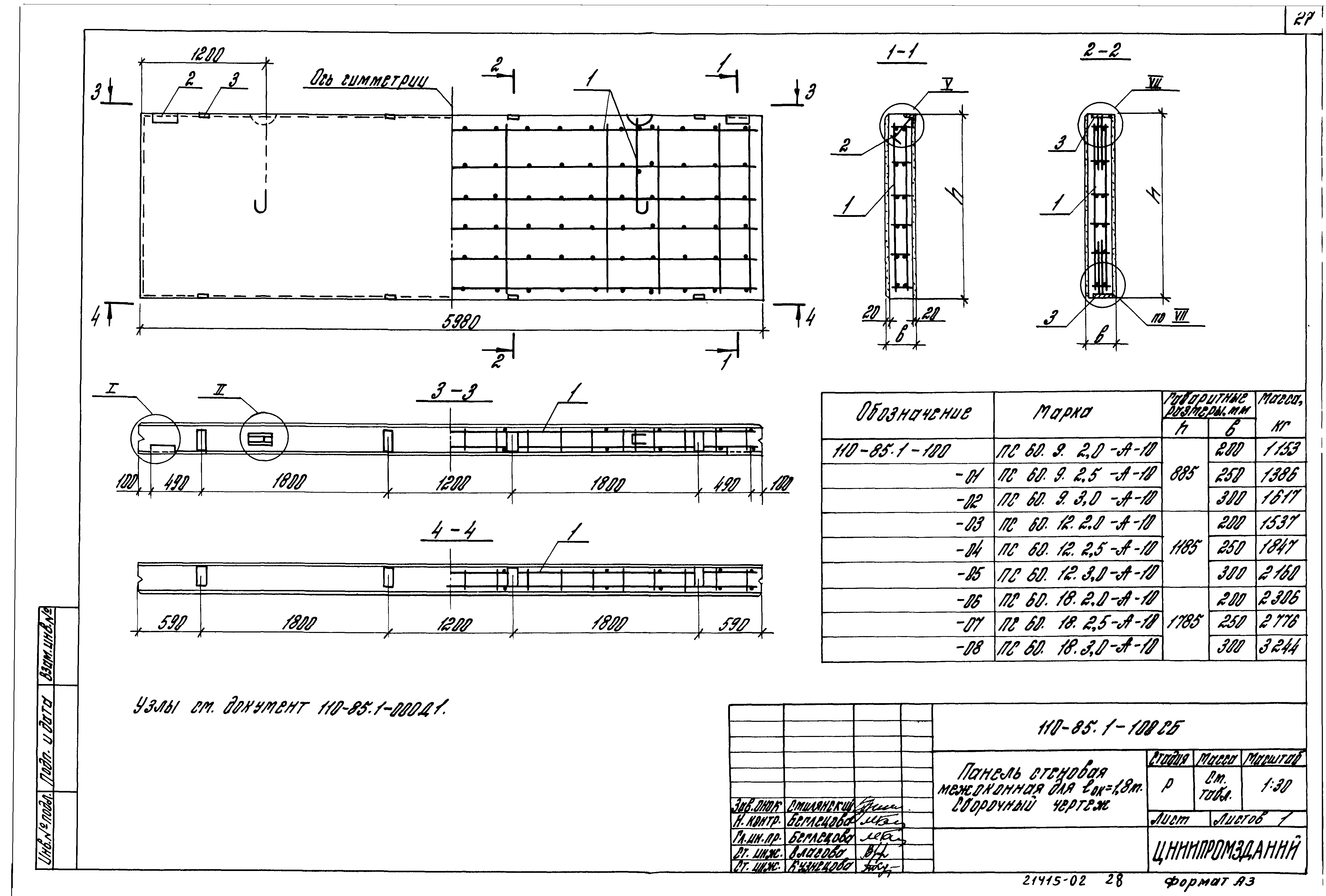 Шифр 110-85