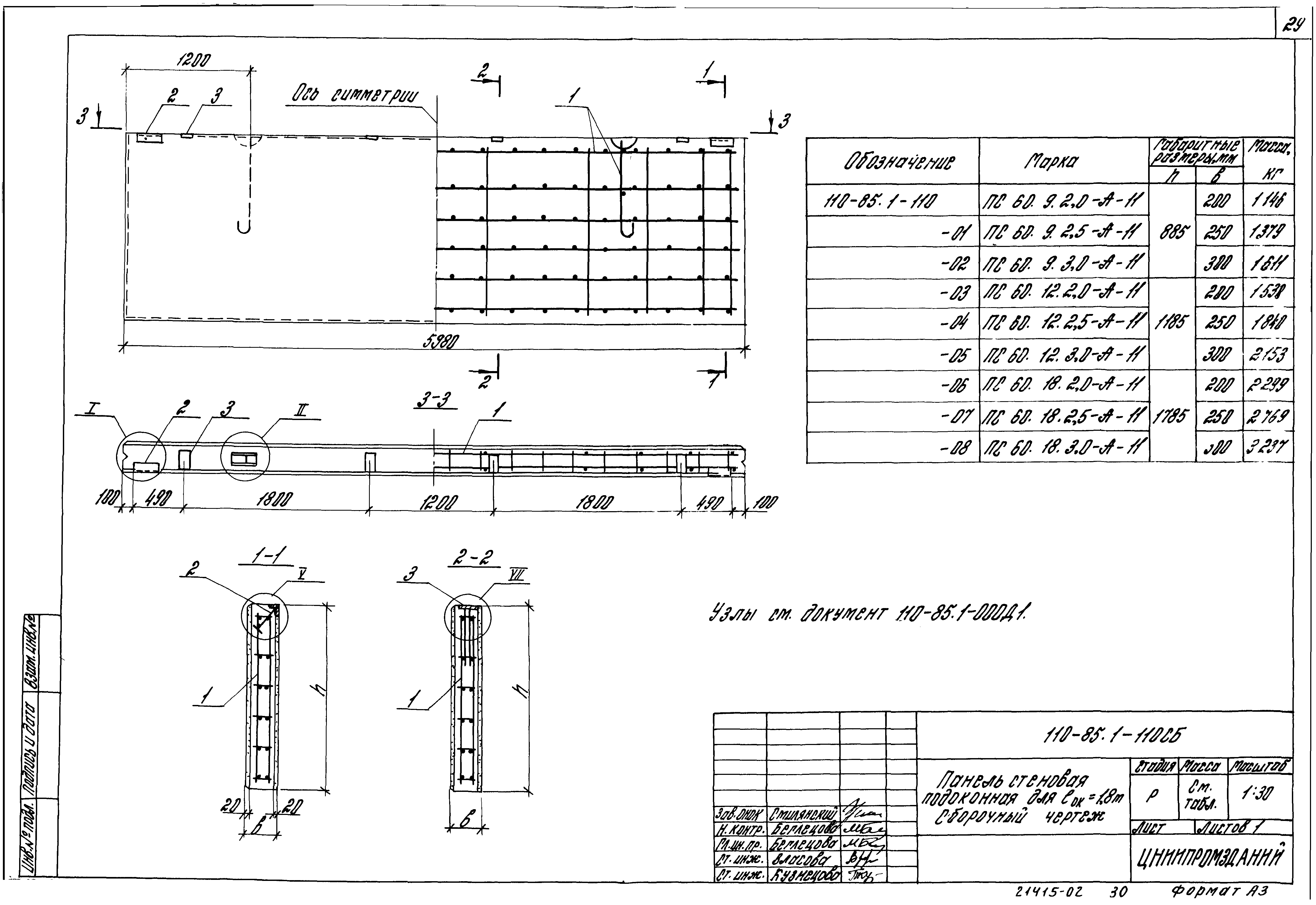 Шифр 110-85