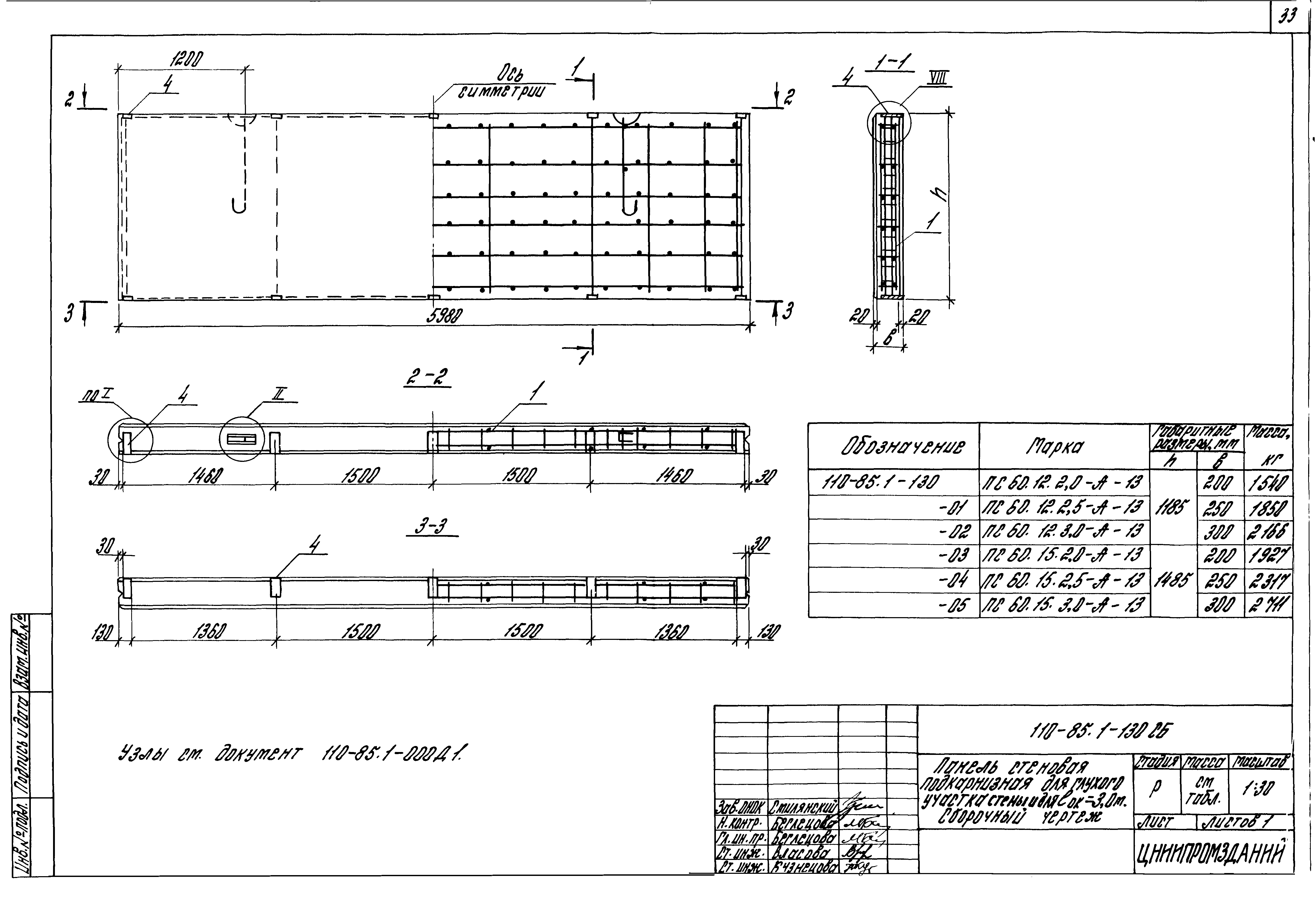 Шифр 110-85