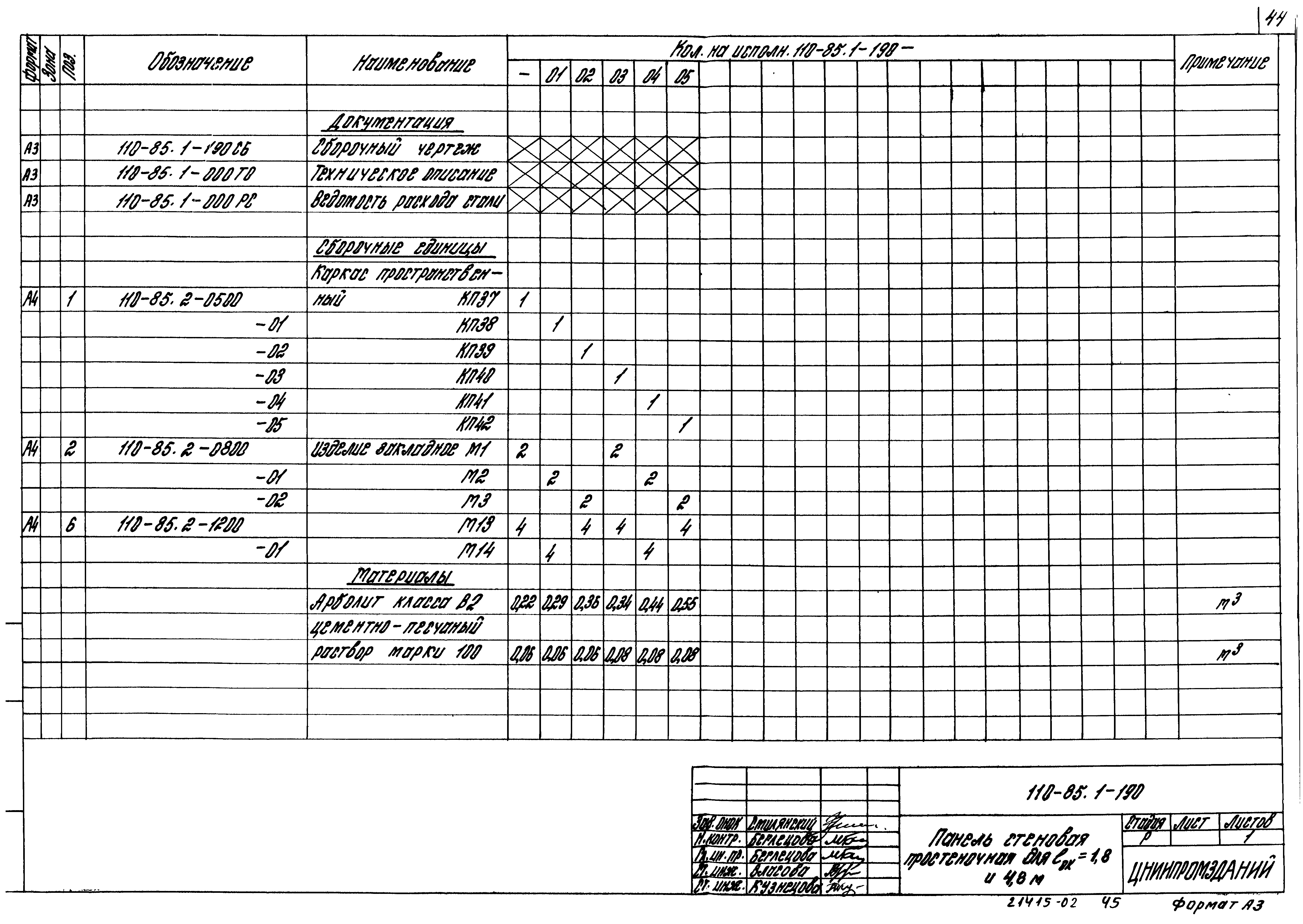 Шифр 110-85