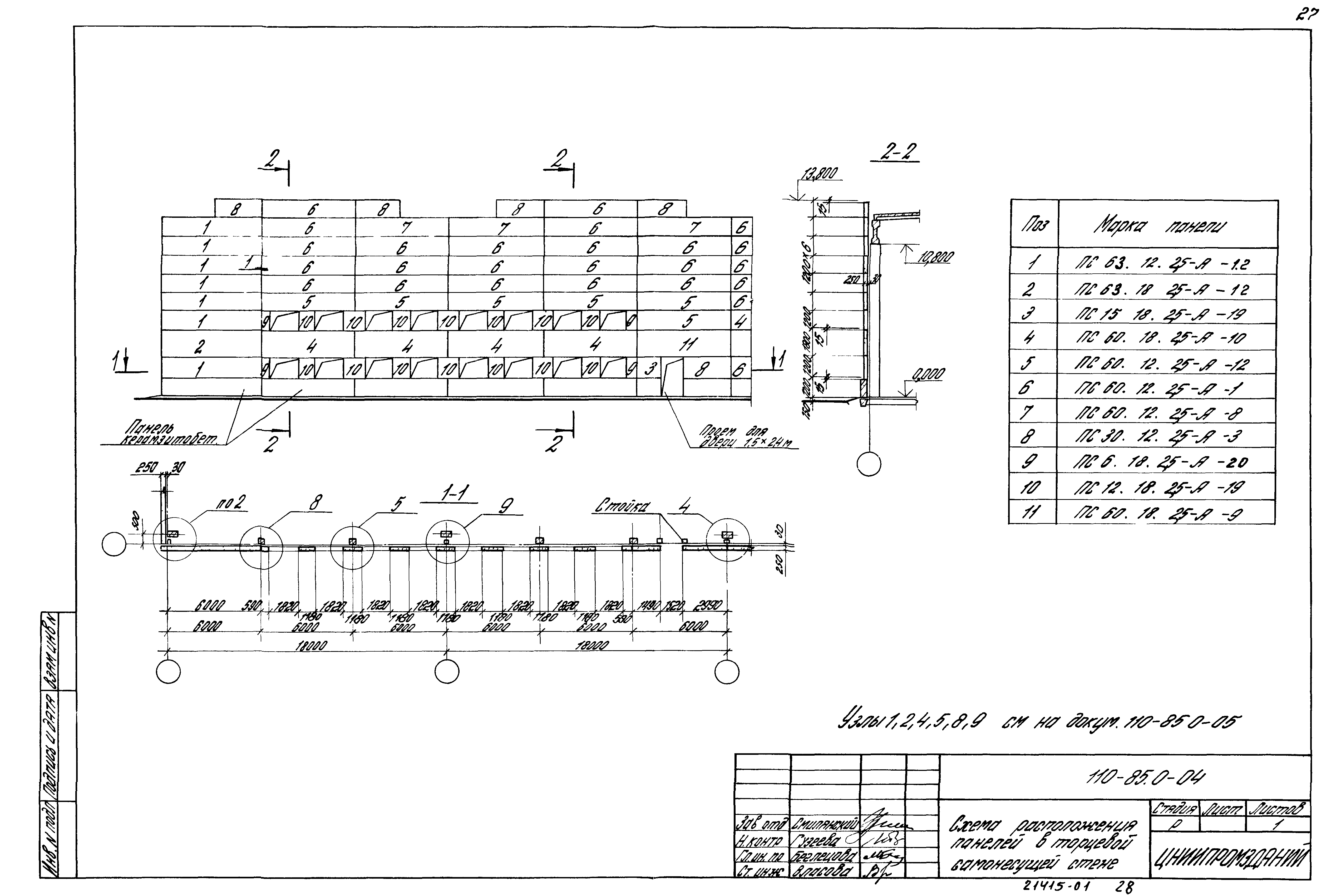 Шифр 110-85