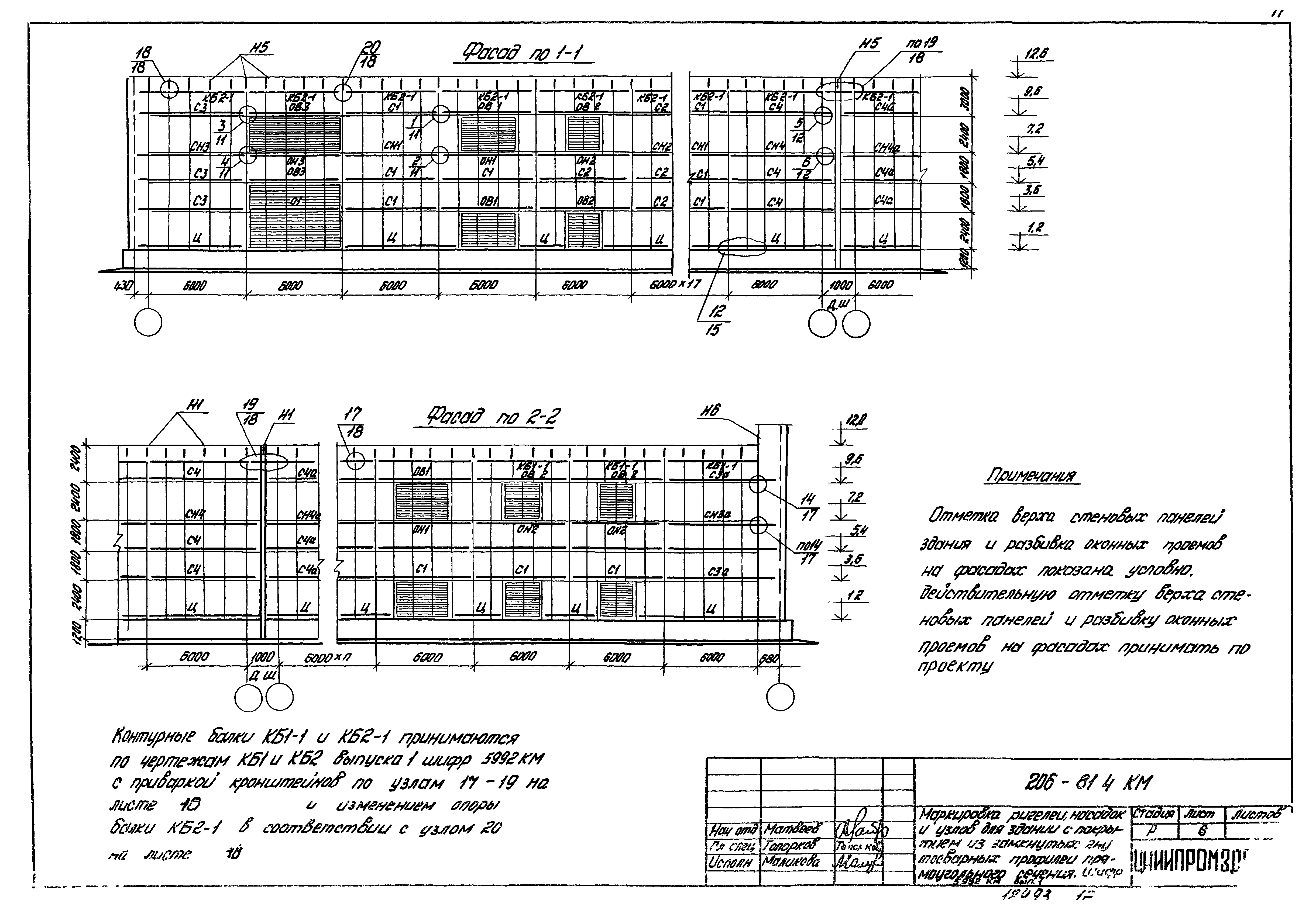 Шифр 206-81