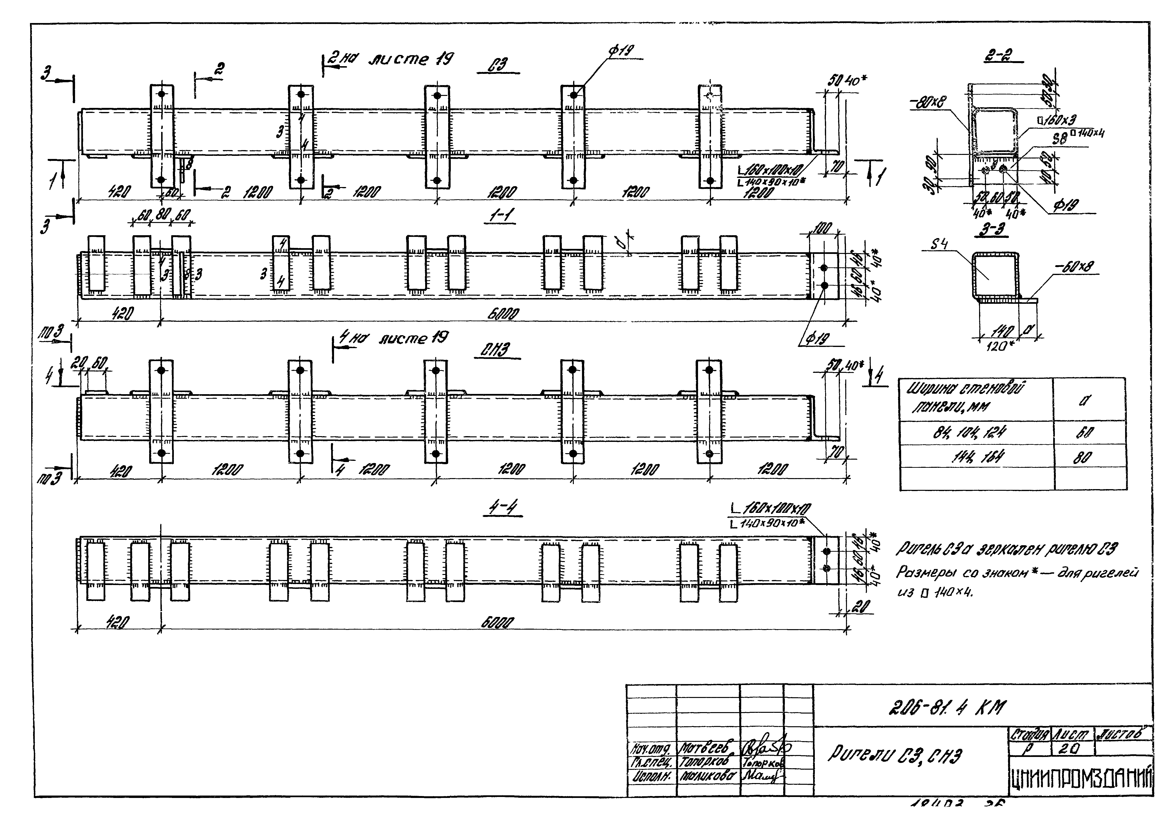 Шифр 206-81