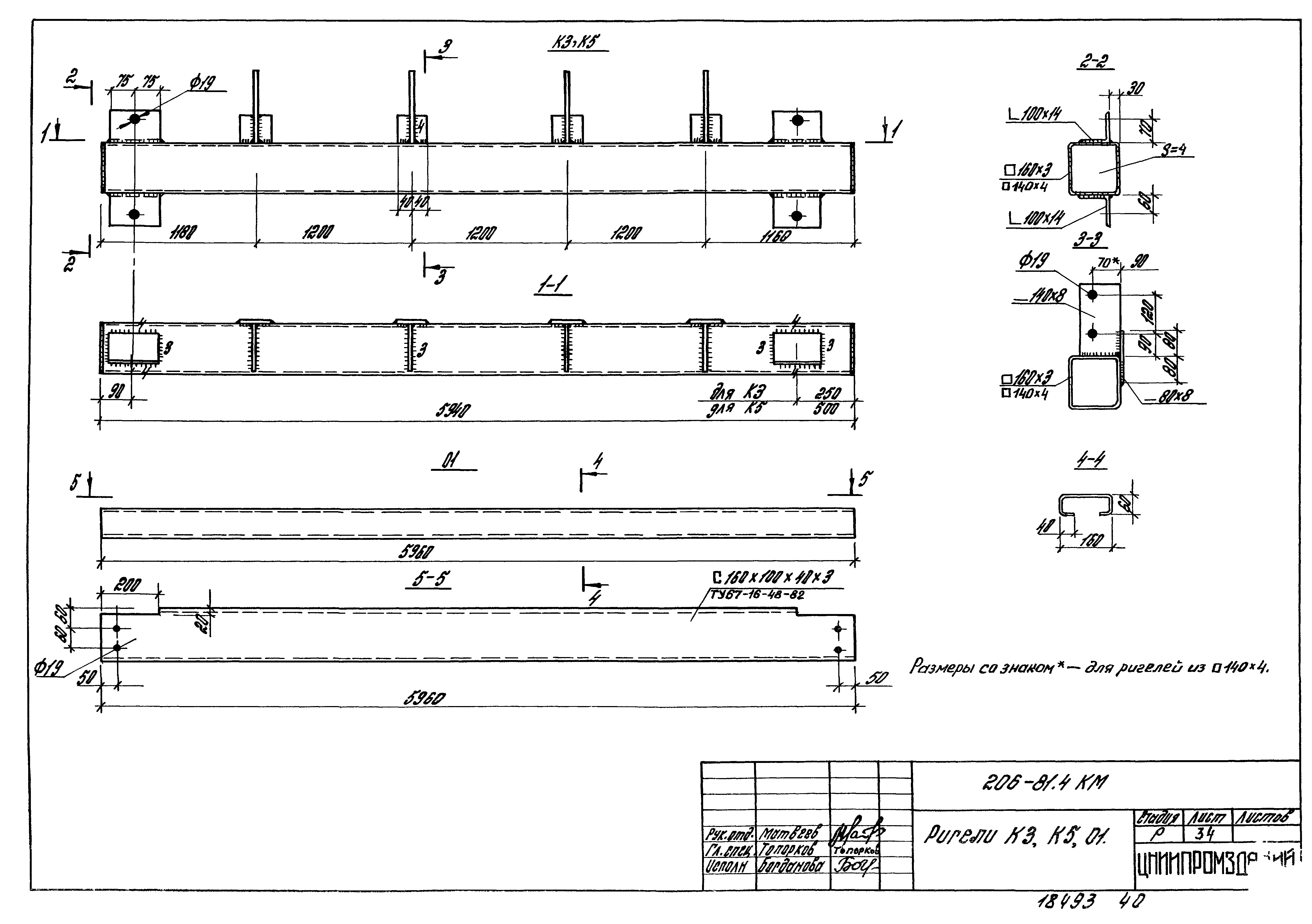 Шифр 206-81