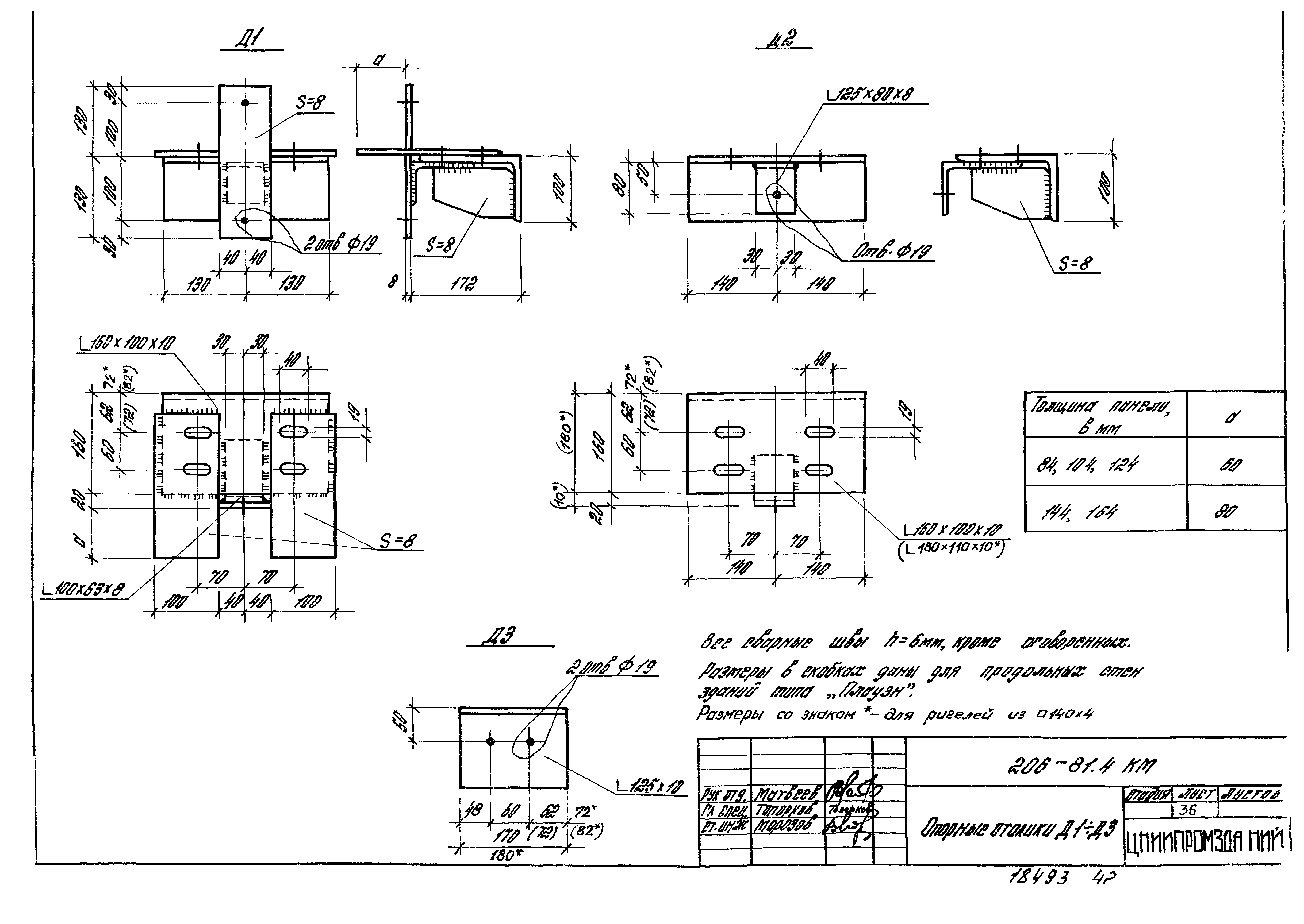 Шифр 206-81