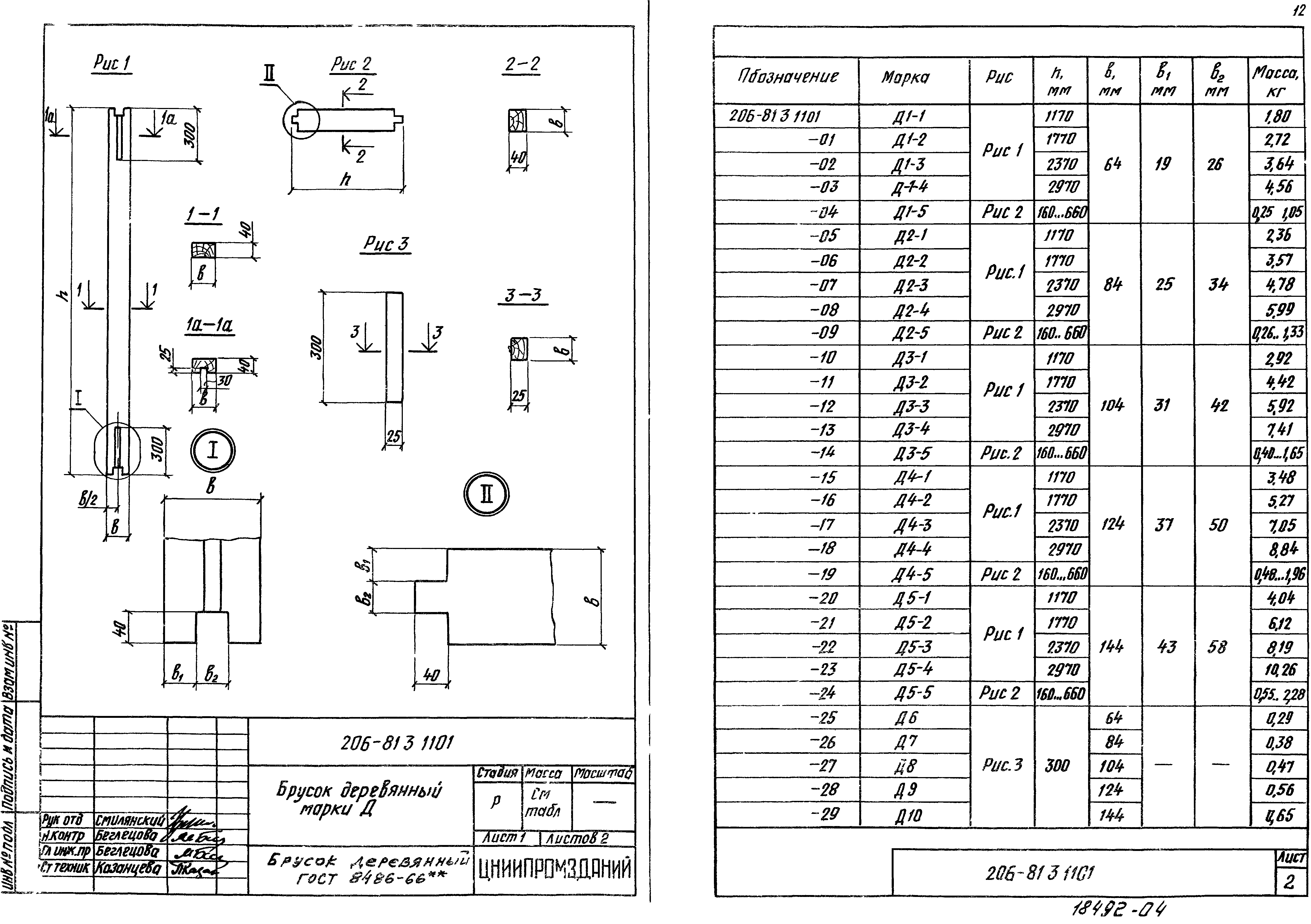 Шифр 206-81