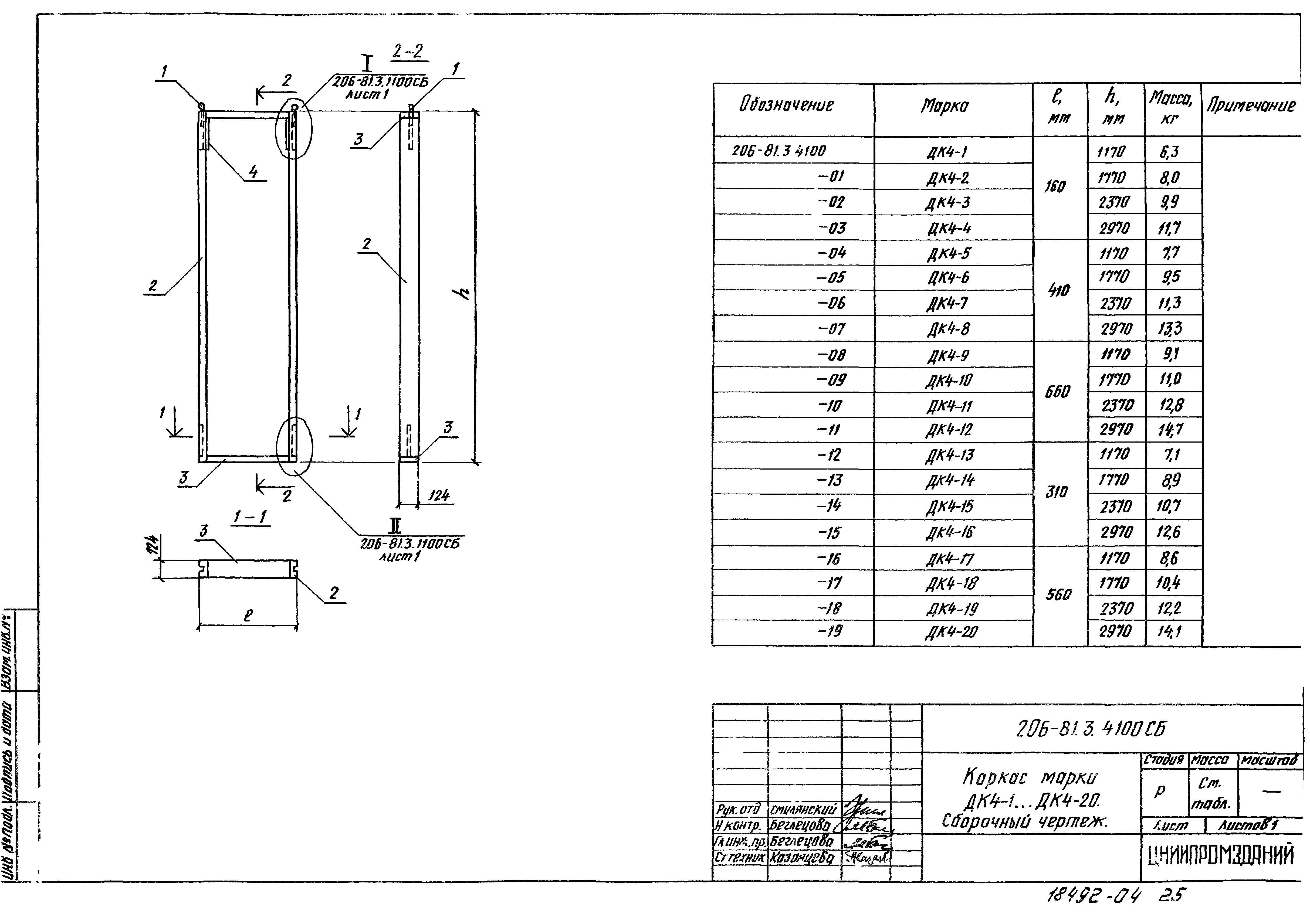 Шифр 206-81