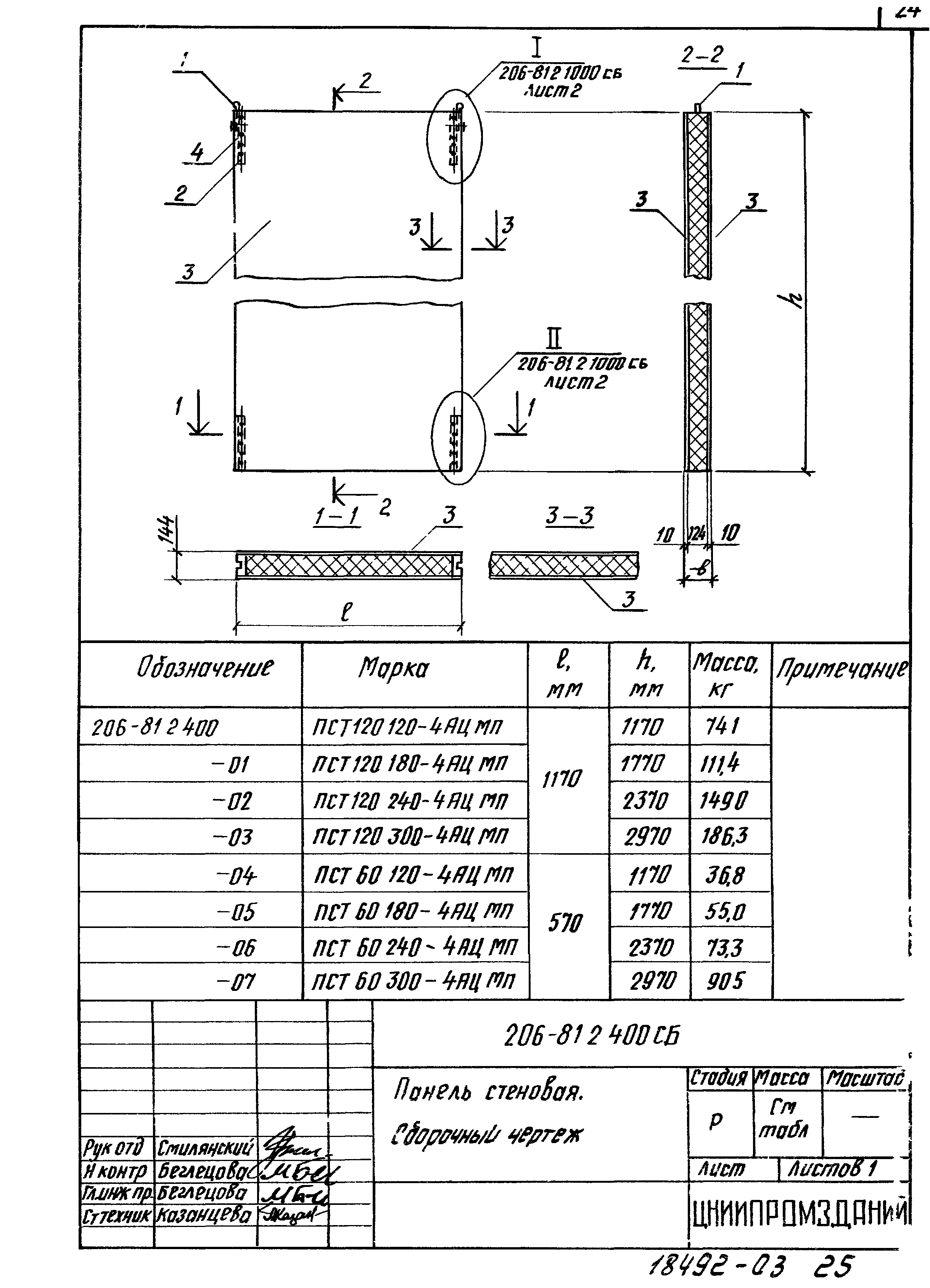 Шифр 206-81