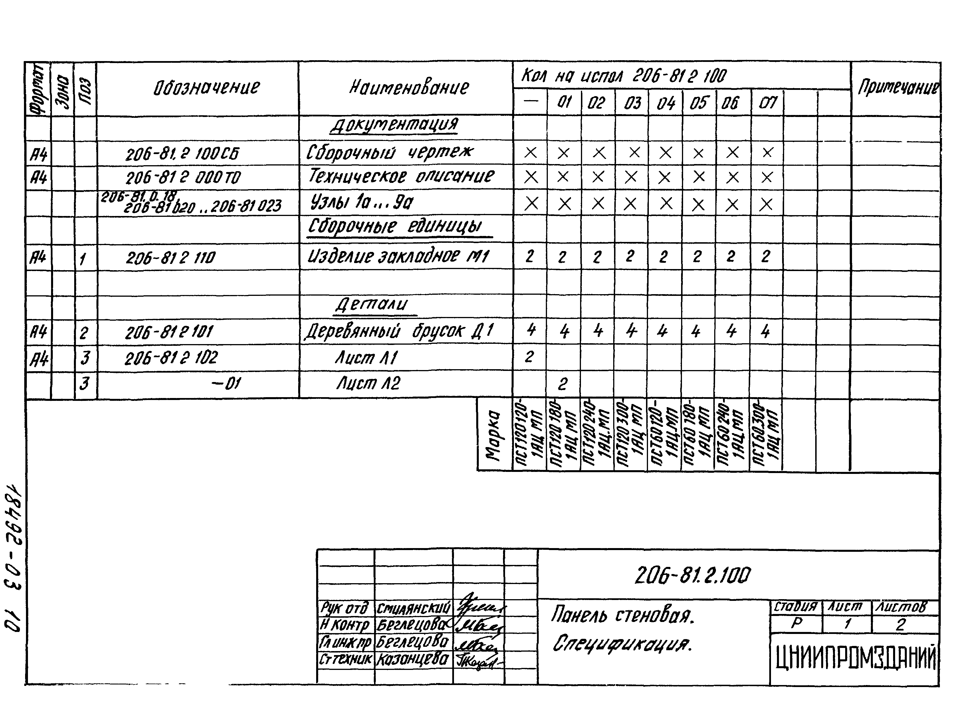 Шифр 206-81